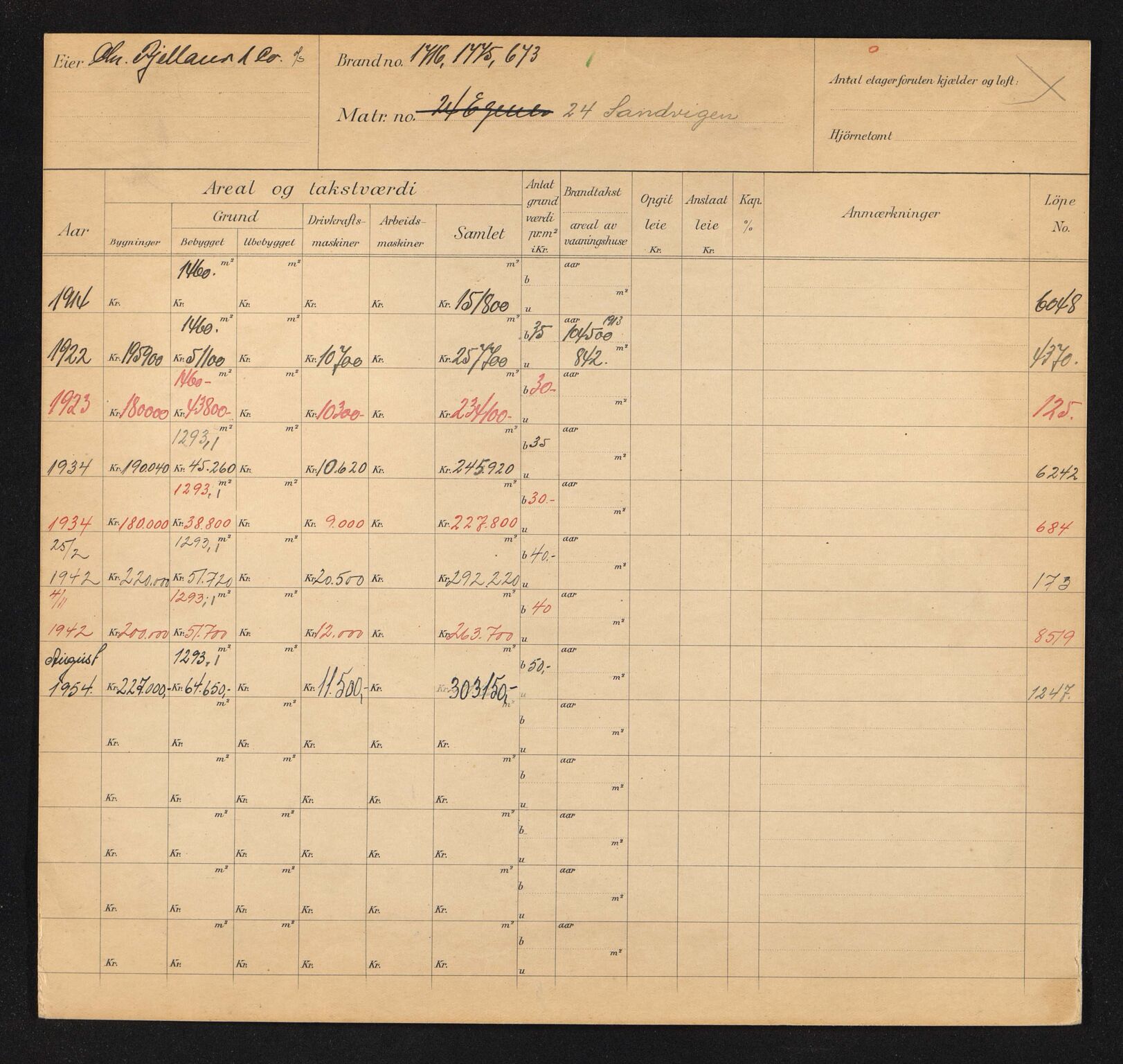 Stavanger kommune. Skattetakstvesenet, BYST/A-0440/F/Fa/Faa/L0038/0005: Skattetakstkort / Sandvigå 21 - Sangesands gate - Saudagata - 48