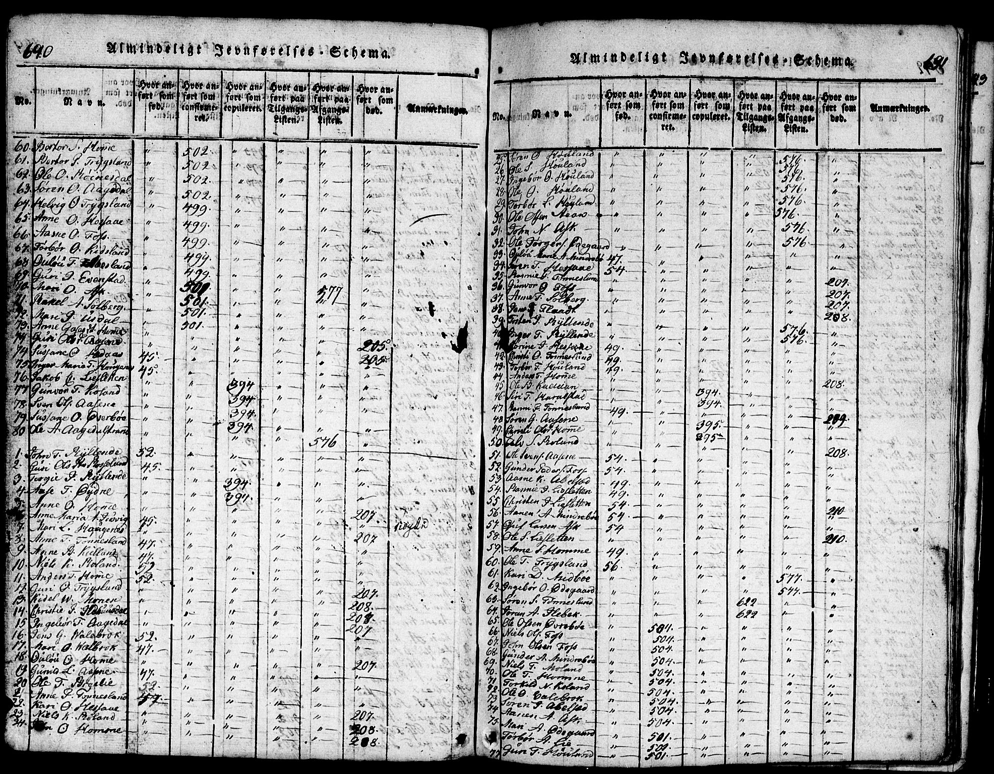 Bjelland sokneprestkontor, AV/SAK-1111-0005/F/Fb/Fba/L0003: Klokkerbok nr. B 3, 1816-1870, s. 690-691