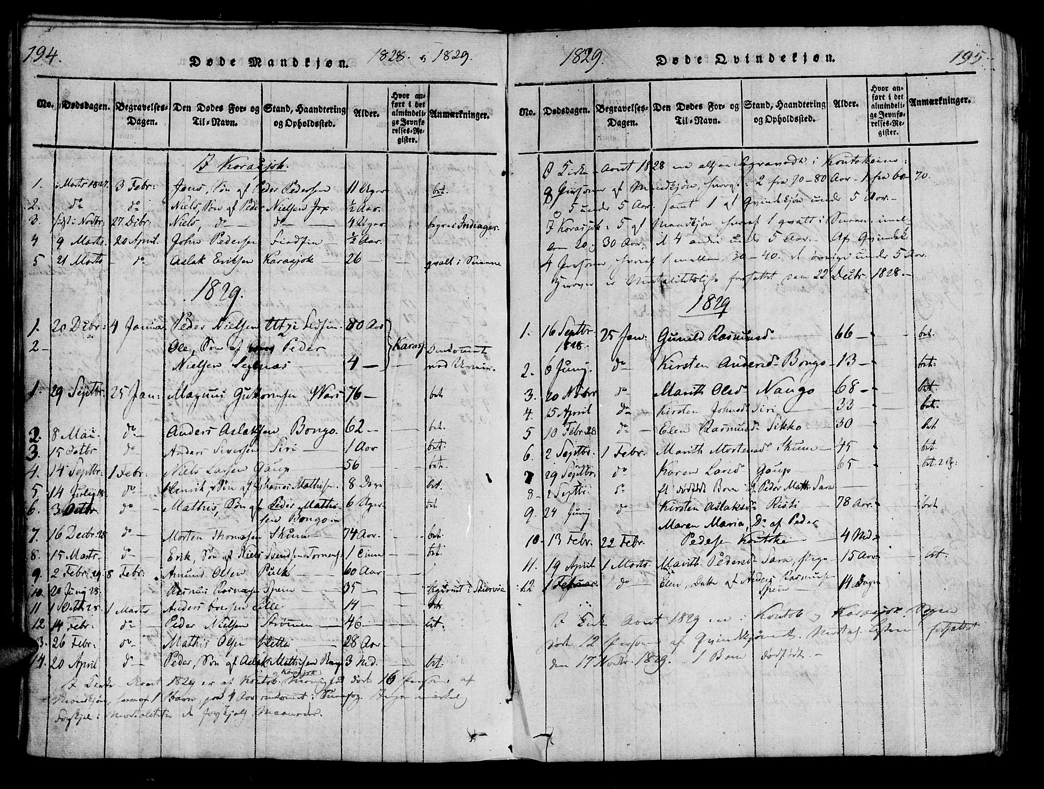 Kistrand/Porsanger sokneprestembete, AV/SATØ-S-1351/H/Ha/L0010.kirke: Ministerialbok nr. 10, 1821-1842, s. 194-195