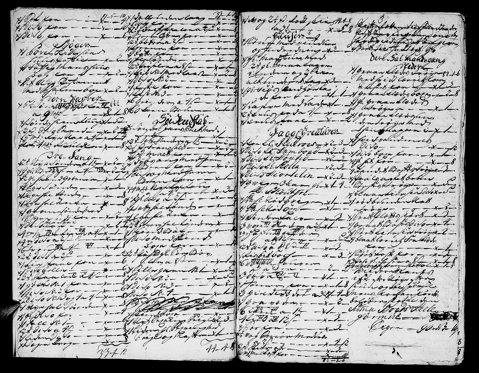 Helgeland sorenskriveri, SAT/A-0004/3/3A/L0018: Konseptprotokoll 3, 1750, s. 3