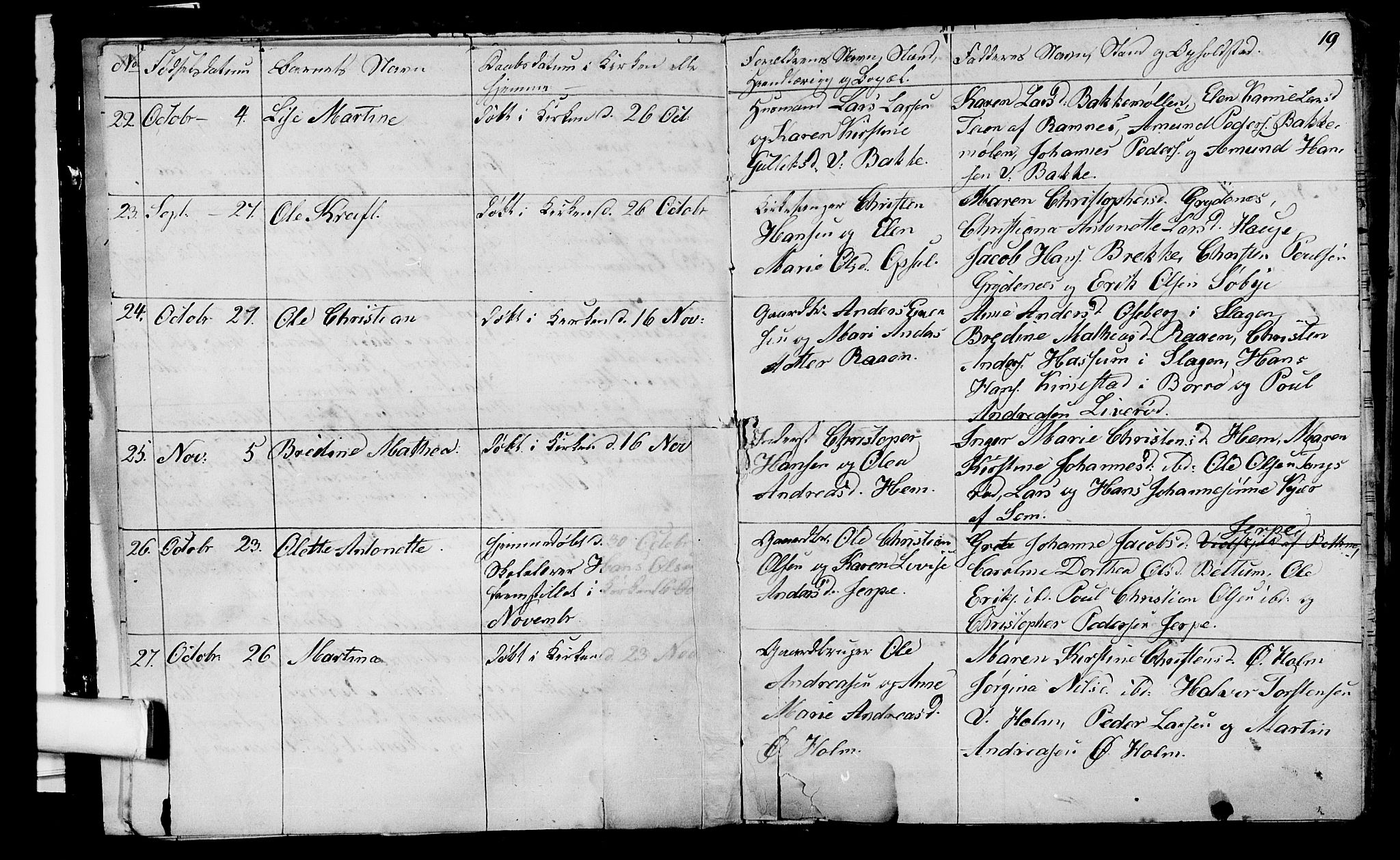 Våle kirkebøker, AV/SAKO-A-334/G/Ga/L0002: Klokkerbok nr. I 2, 1851-1863, s. 18-19