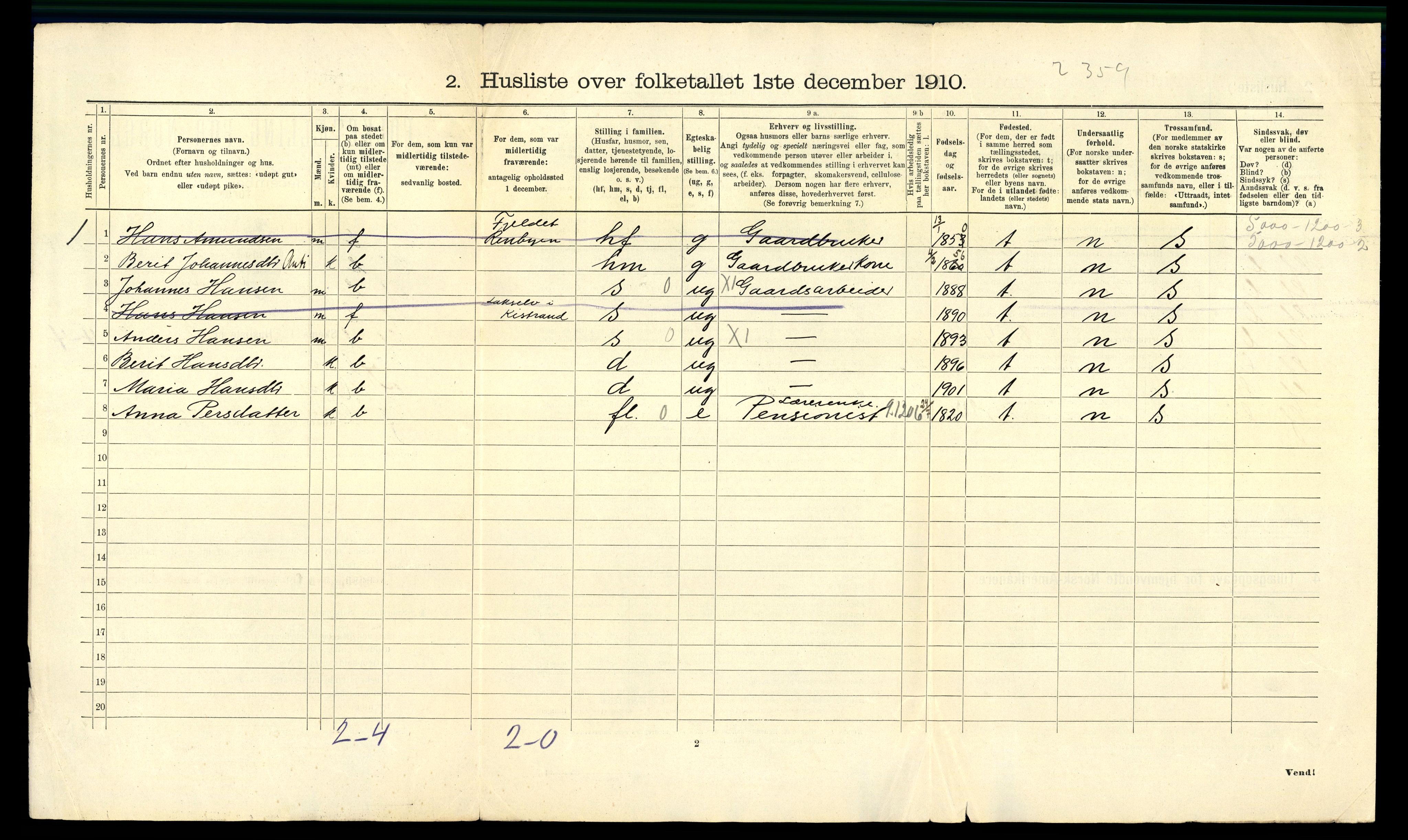 RA, Folketelling 1910 for 2021 Karasjok herred, 1910, s. 23