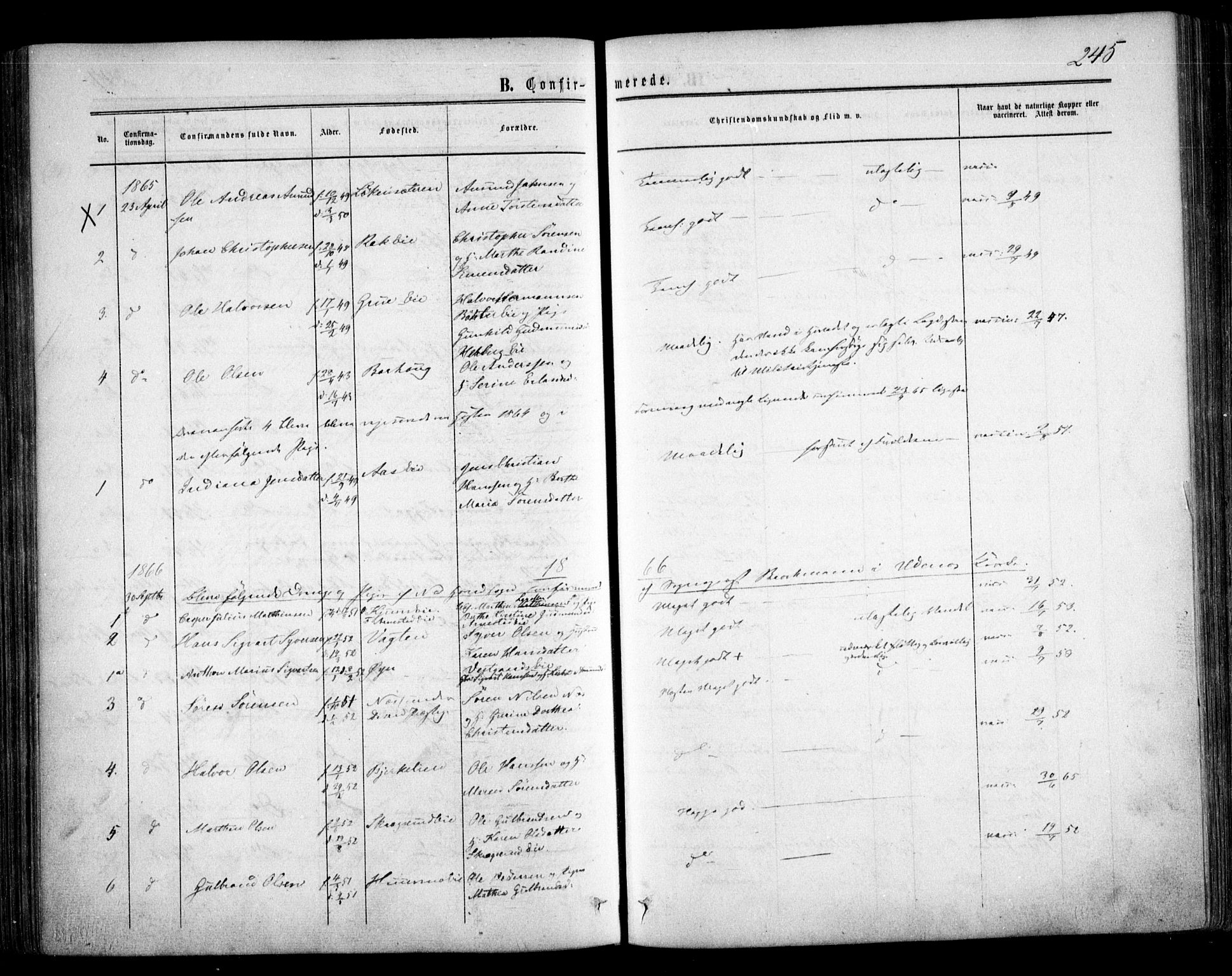 Nes prestekontor Kirkebøker, SAO/A-10410/F/Fa/L0008: Ministerialbok nr. I 8, 1859-1874, s. 245