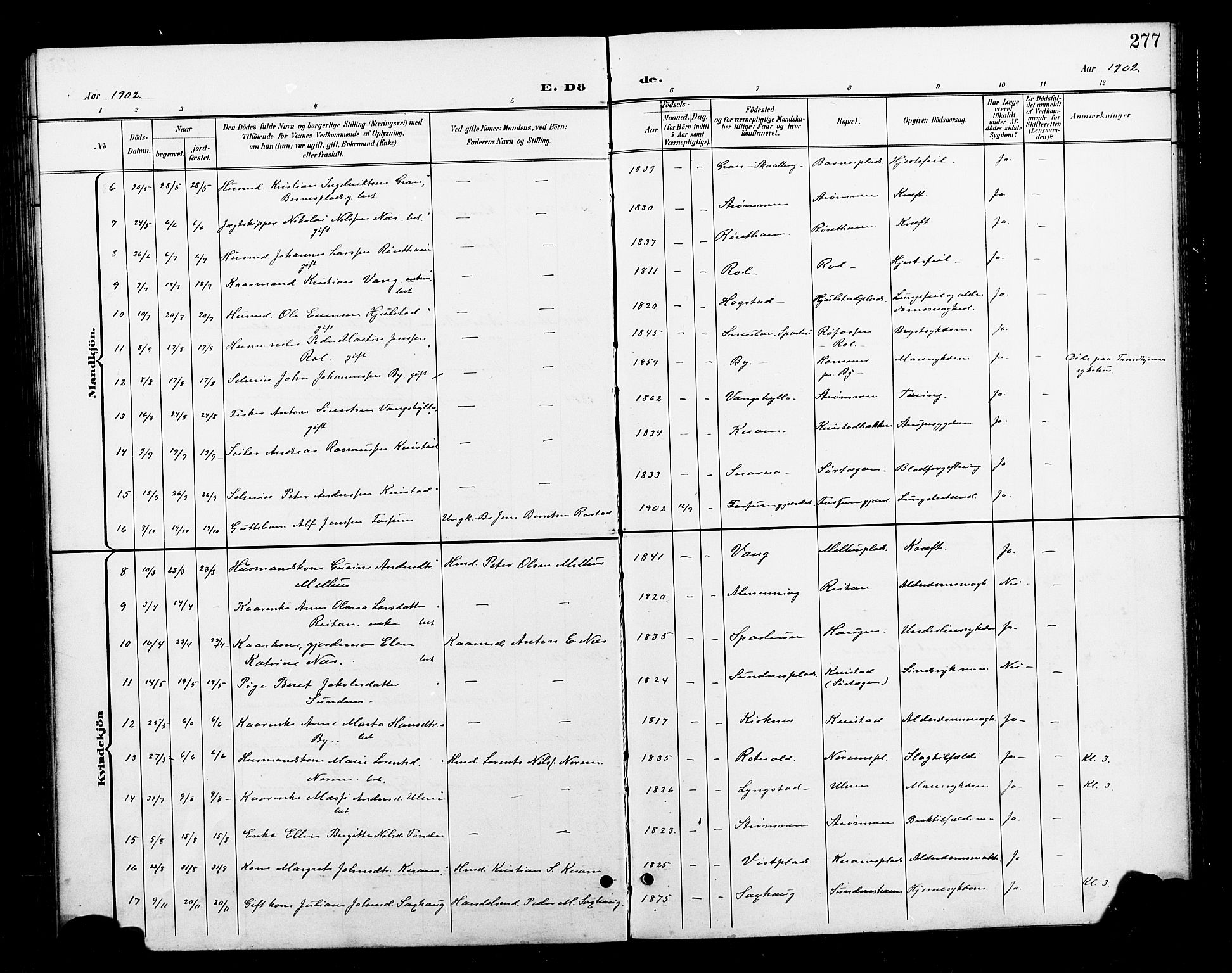 Ministerialprotokoller, klokkerbøker og fødselsregistre - Nord-Trøndelag, SAT/A-1458/730/L0302: Klokkerbok nr. 730C05, 1898-1924, s. 277