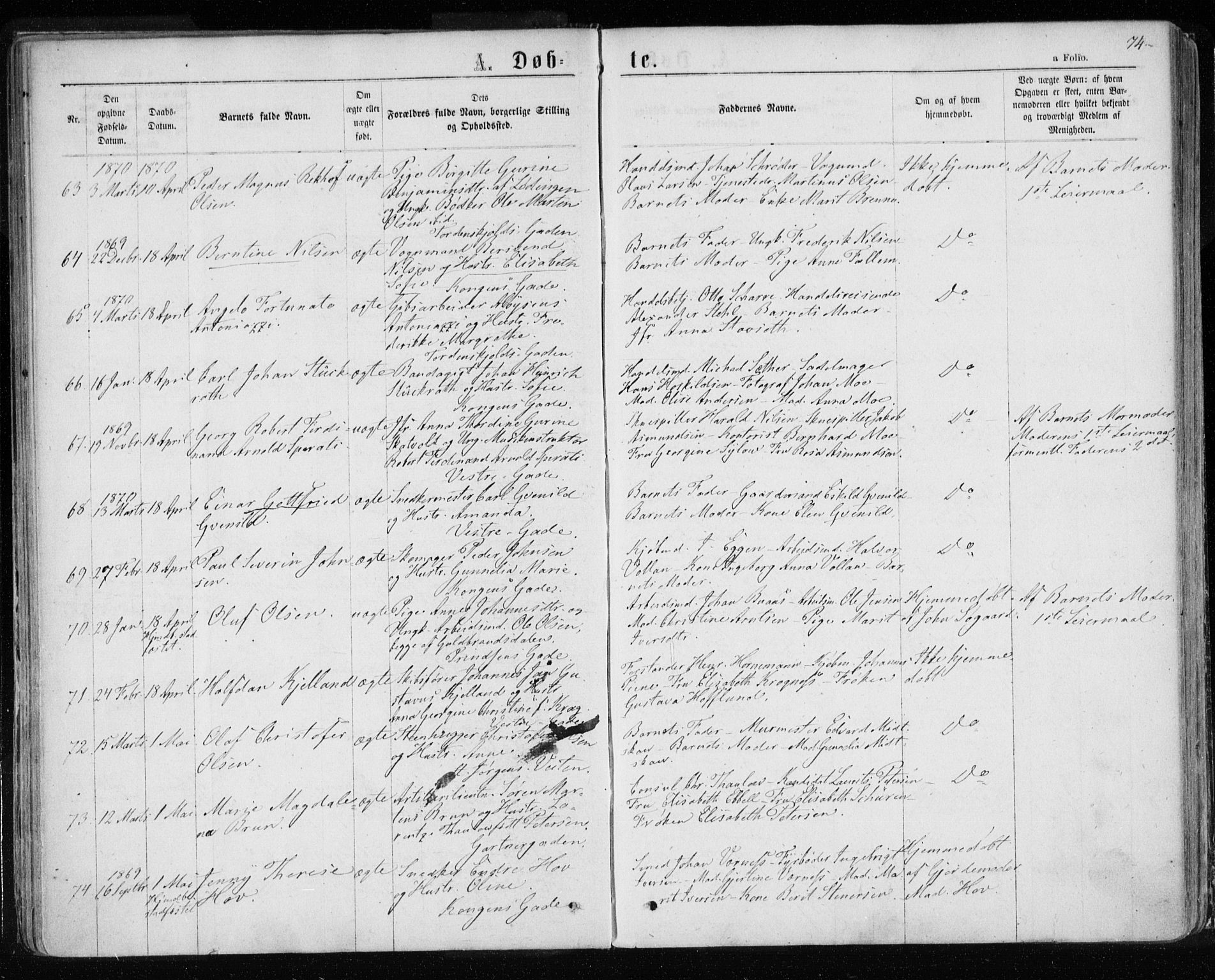 Ministerialprotokoller, klokkerbøker og fødselsregistre - Sør-Trøndelag, SAT/A-1456/601/L0054: Ministerialbok nr. 601A22, 1866-1877, s. 74