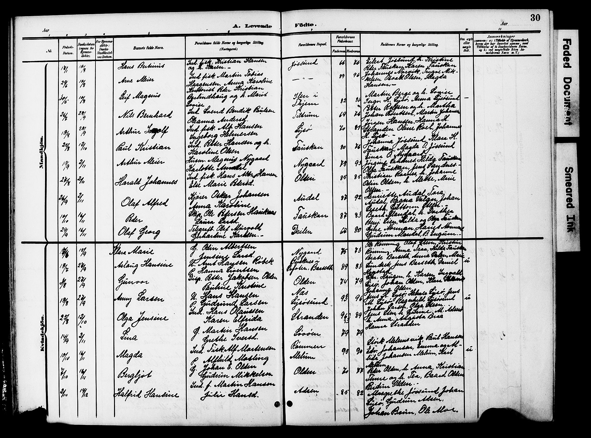 Ministerialprotokoller, klokkerbøker og fødselsregistre - Sør-Trøndelag, AV/SAT-A-1456/654/L0666: Klokkerbok nr. 654C02, 1901-1925, s. 30