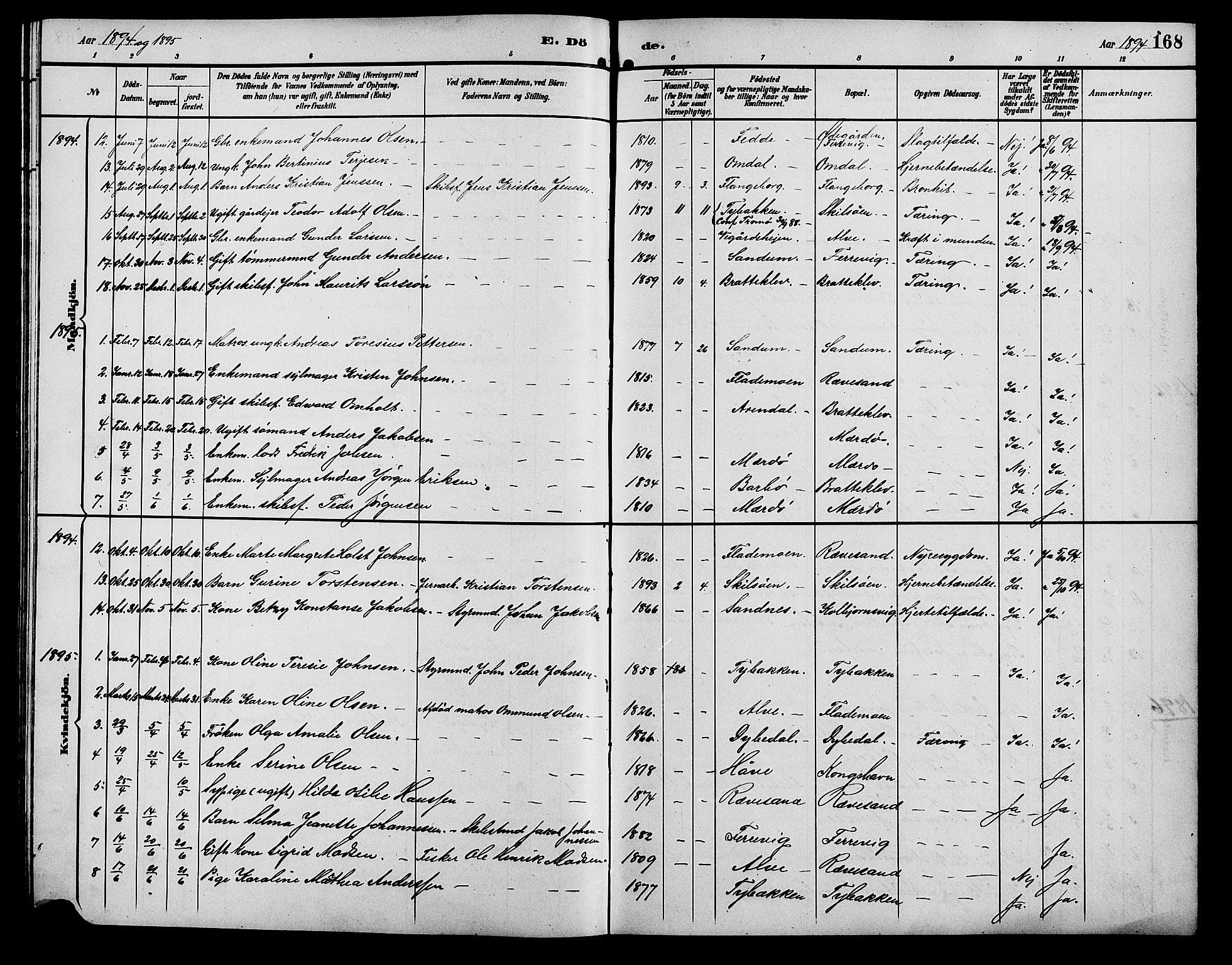 Tromøy sokneprestkontor, SAK/1111-0041/F/Fb/L0006: Klokkerbok nr. B 6, 1892-1907, s. 168