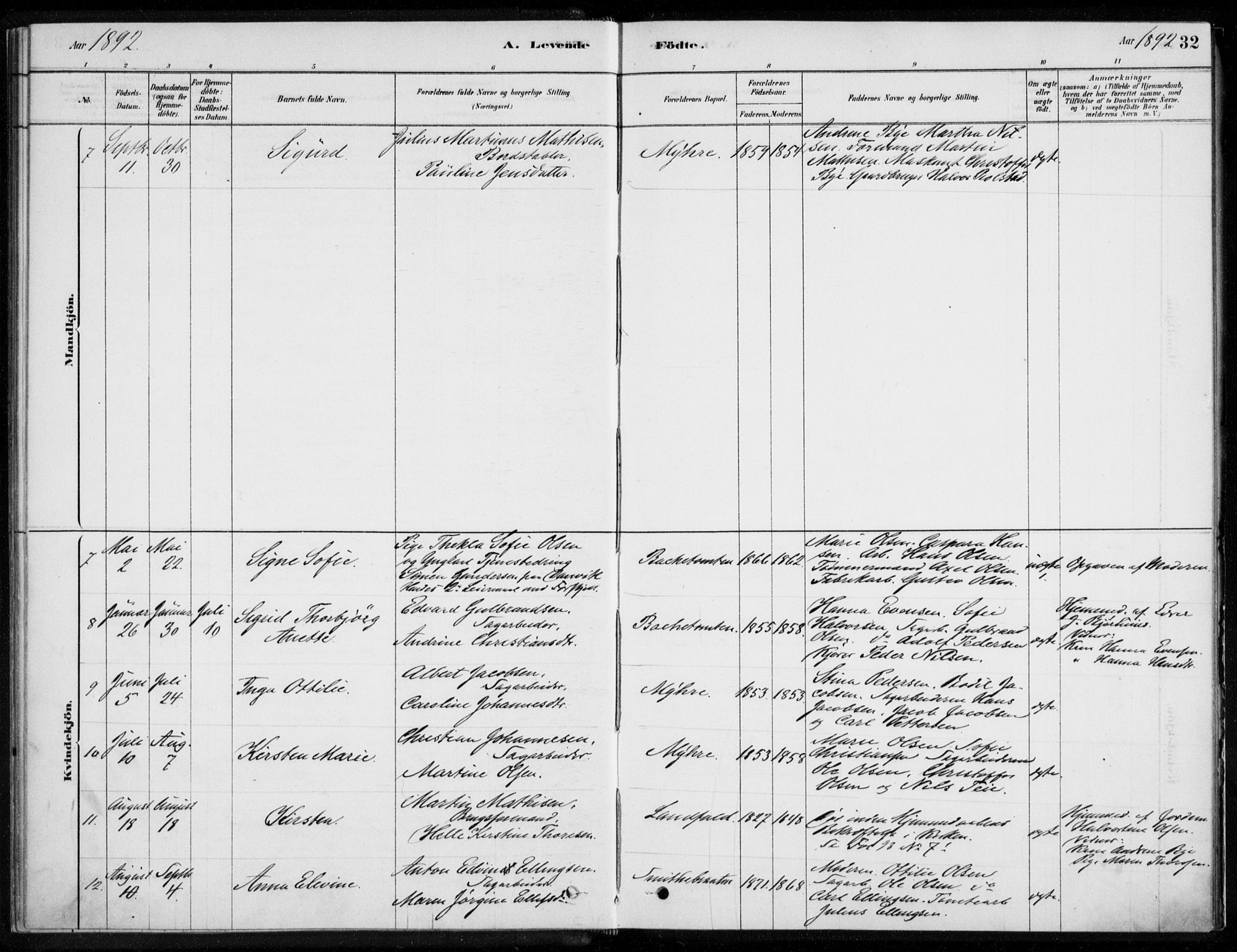 Åssiden kirkebøker, AV/SAKO-A-251/F/Fa/L0001: Ministerialbok nr. 1, 1878-1904, s. 32