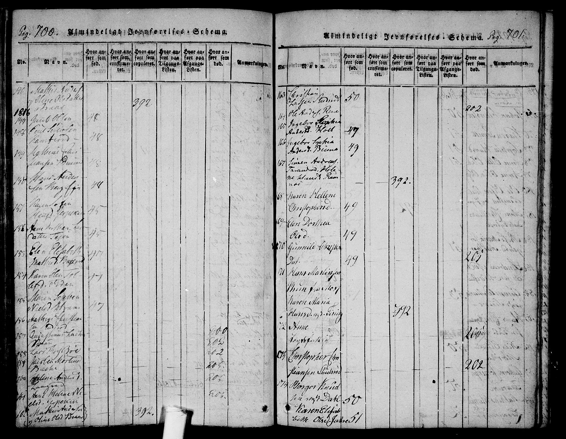 Ramnes kirkebøker, AV/SAKO-A-314/F/Fa/L0004: Ministerialbok nr. I 4, 1813-1840, s. 700-701