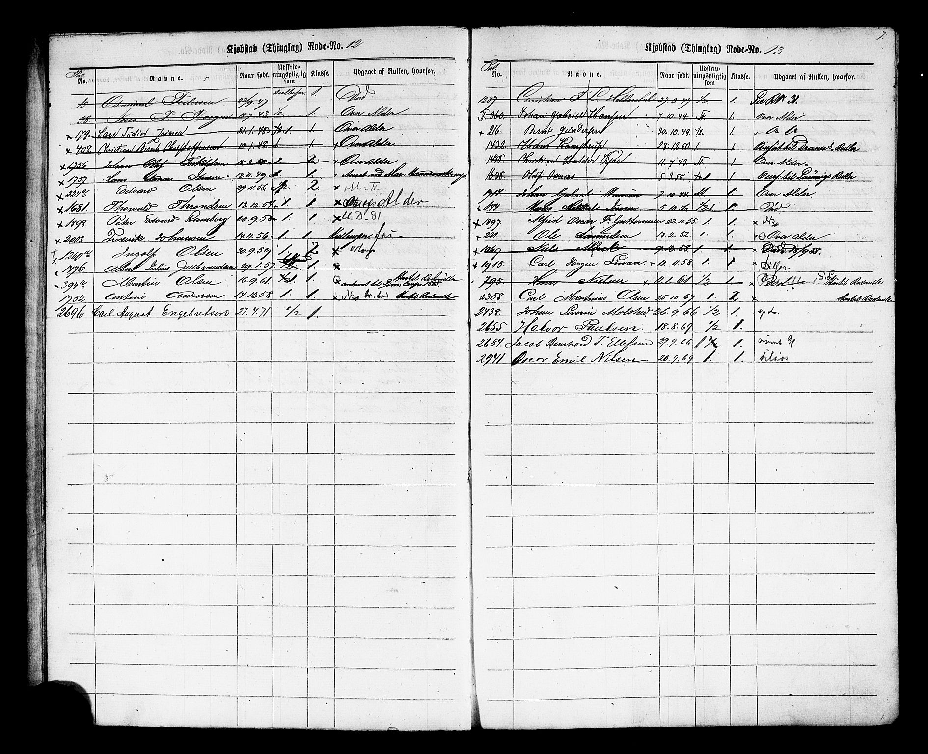 Oslo mønstringskontor, AV/SAO-A-10569g/F/Fc/Fcc/L0001: Utskrivningsregisterrulle, 1860-1890, s. 9