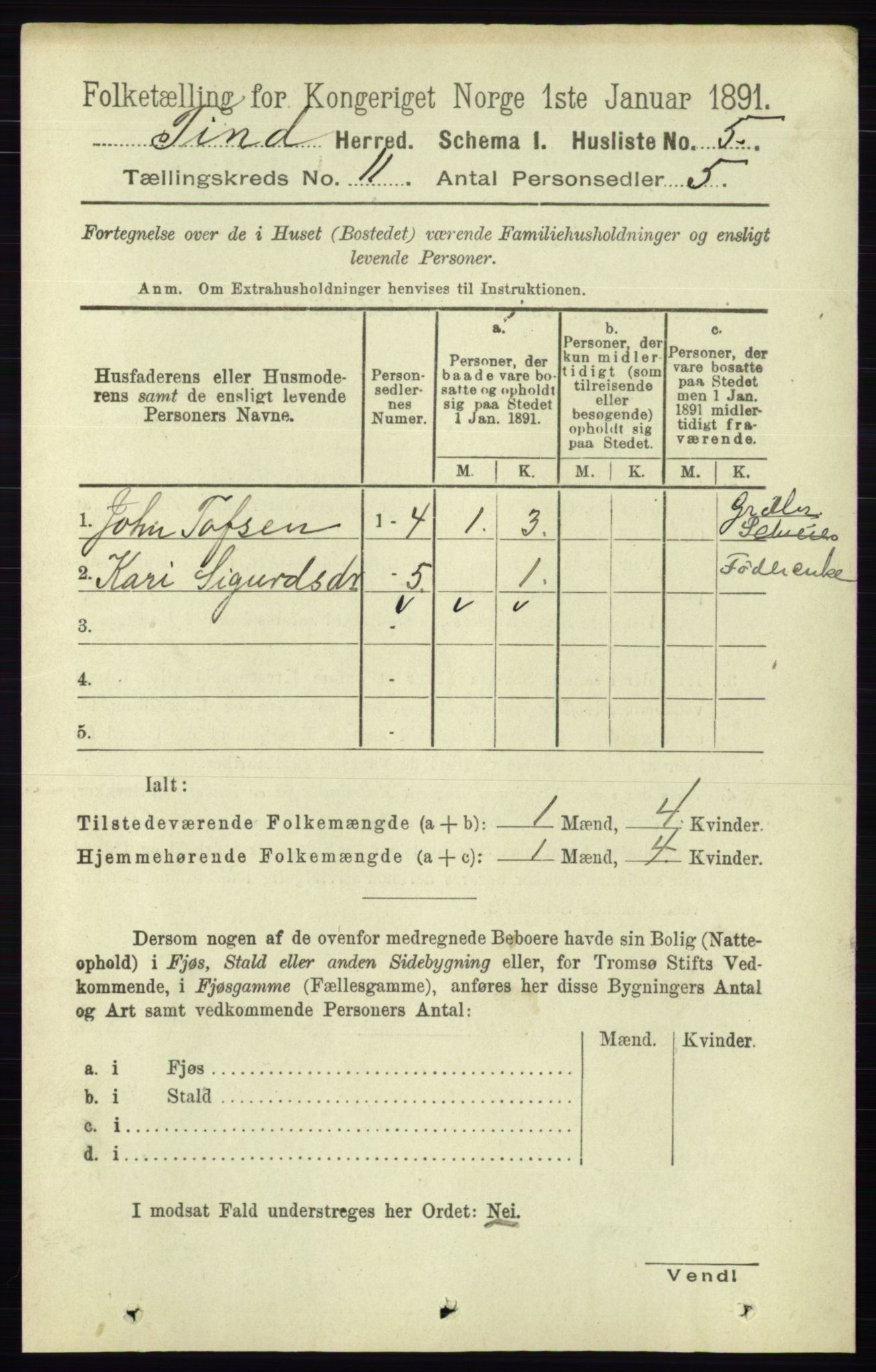 RA, Folketelling 1891 for 0826 Tinn herred, 1891, s. 2097