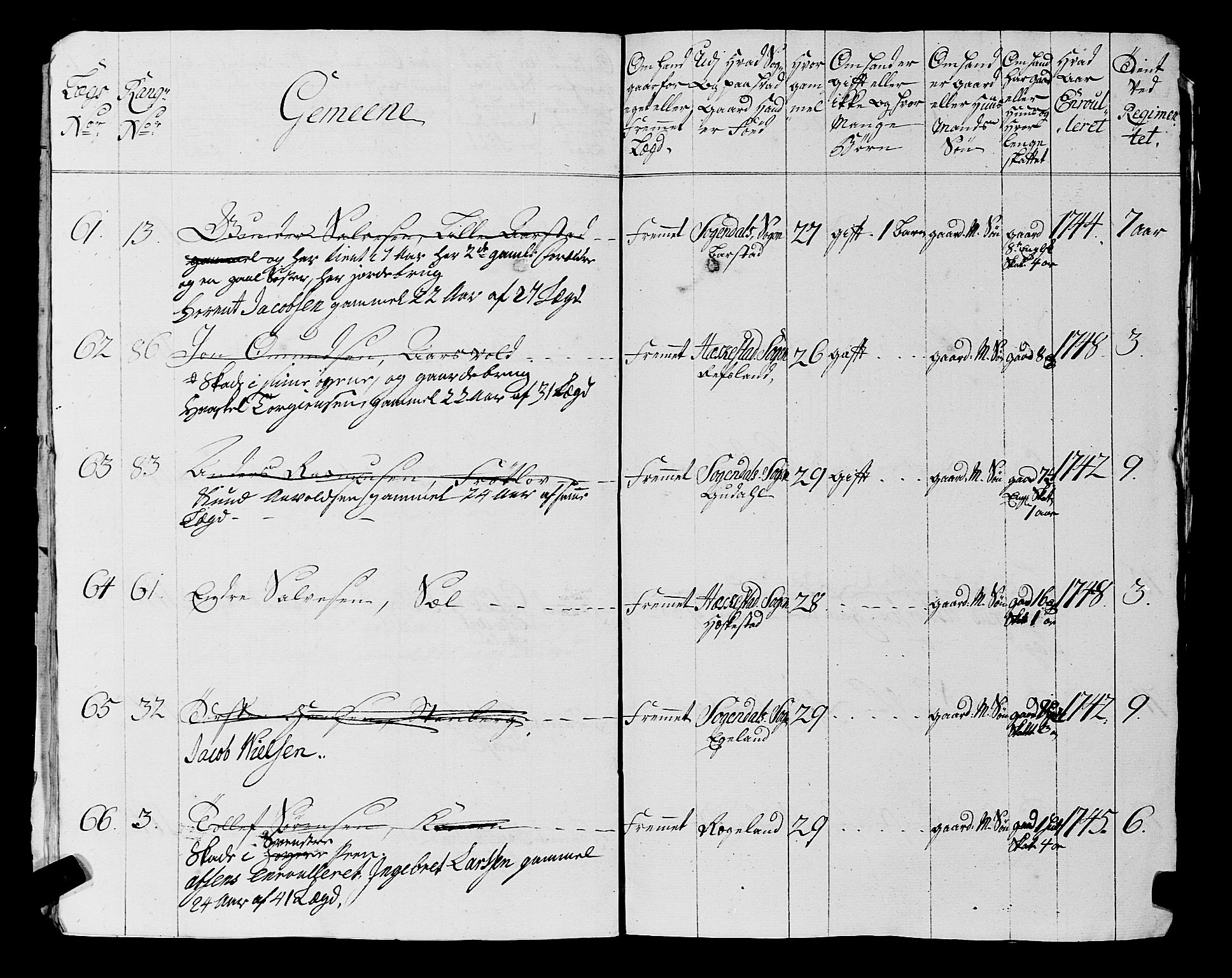 Fylkesmannen i Rogaland, AV/SAST-A-101928/99/3/325/325CA, 1655-1832, s. 4011