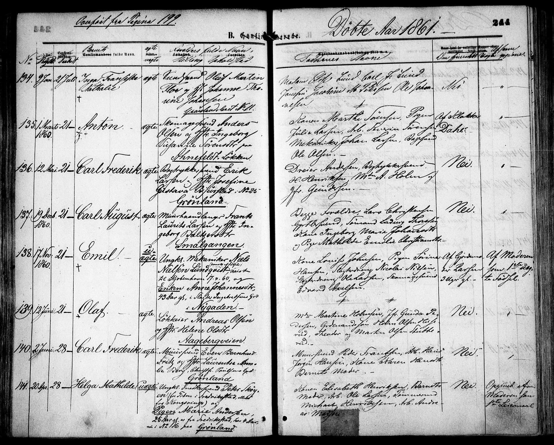 Grønland prestekontor Kirkebøker, AV/SAO-A-10848/F/Fa/L0001: Ministerialbok nr. 1, 1859-1861, s. 244