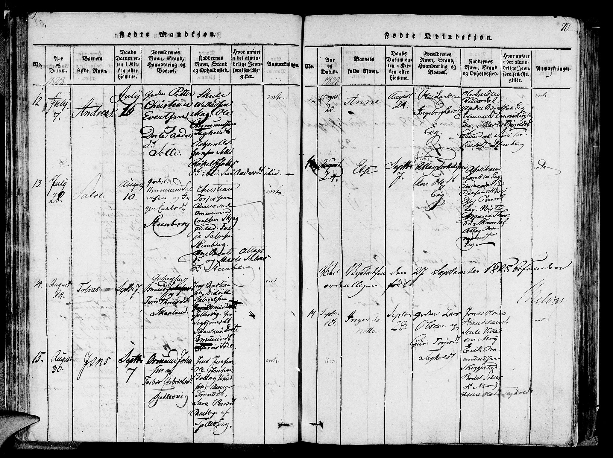 Lund sokneprestkontor, AV/SAST-A-101809/S06/L0005: Ministerialbok nr. A 5, 1815-1833, s. 70