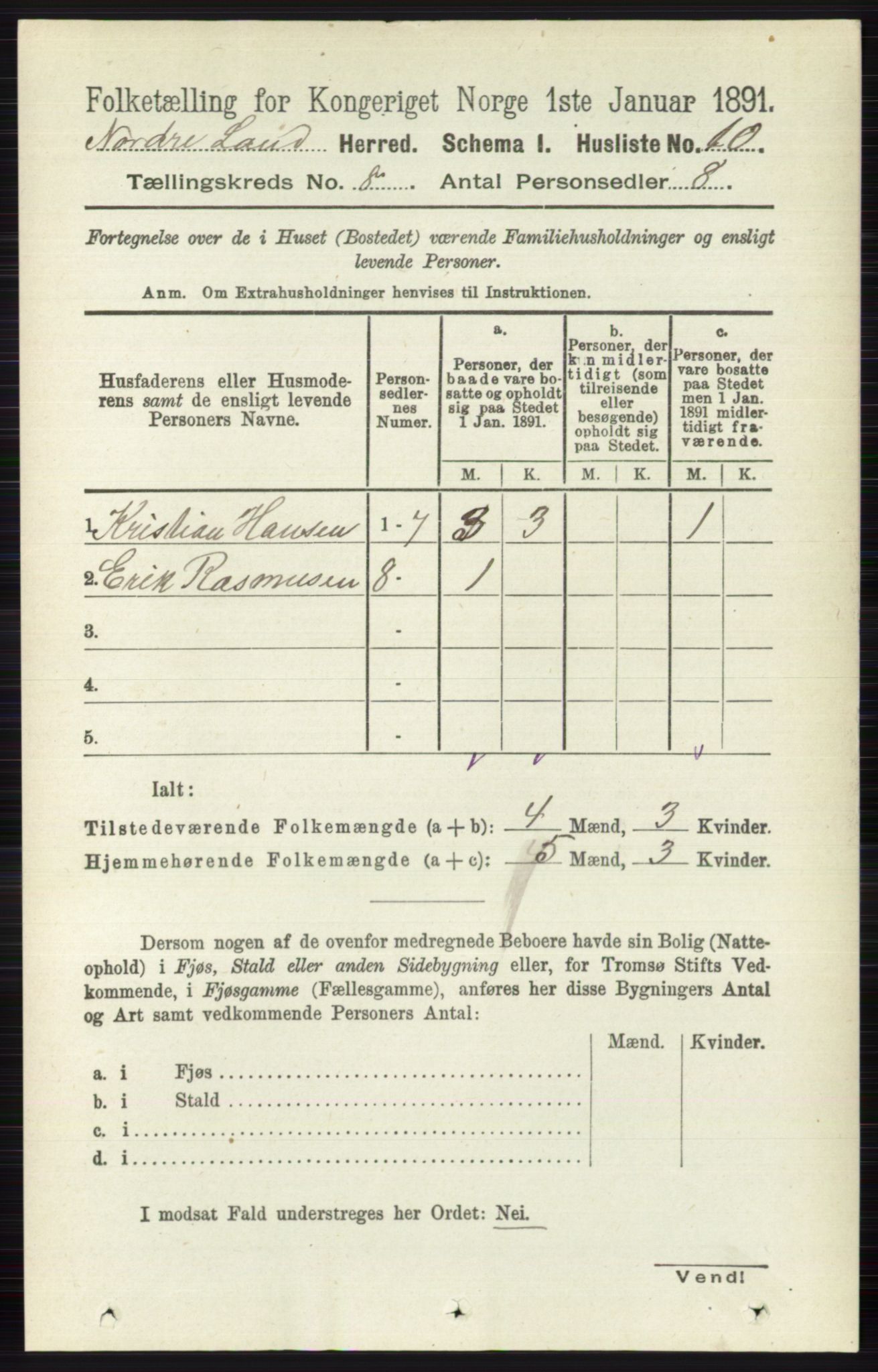 RA, Folketelling 1891 for 0538 Nordre Land herred, 1891, s. 2163