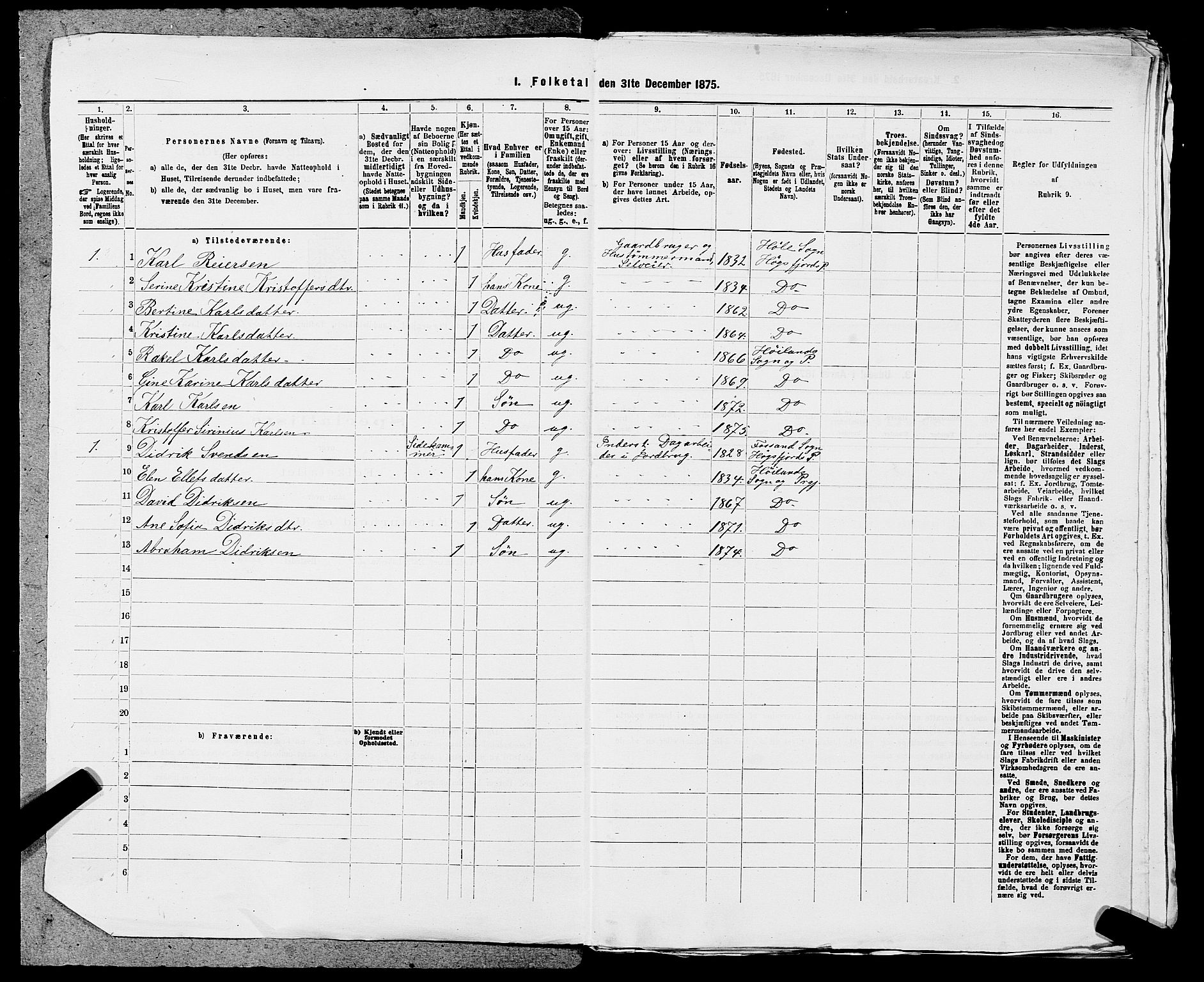 SAST, Folketelling 1875 for 1123L Høyland prestegjeld, Høyland sokn, 1875, s. 1225