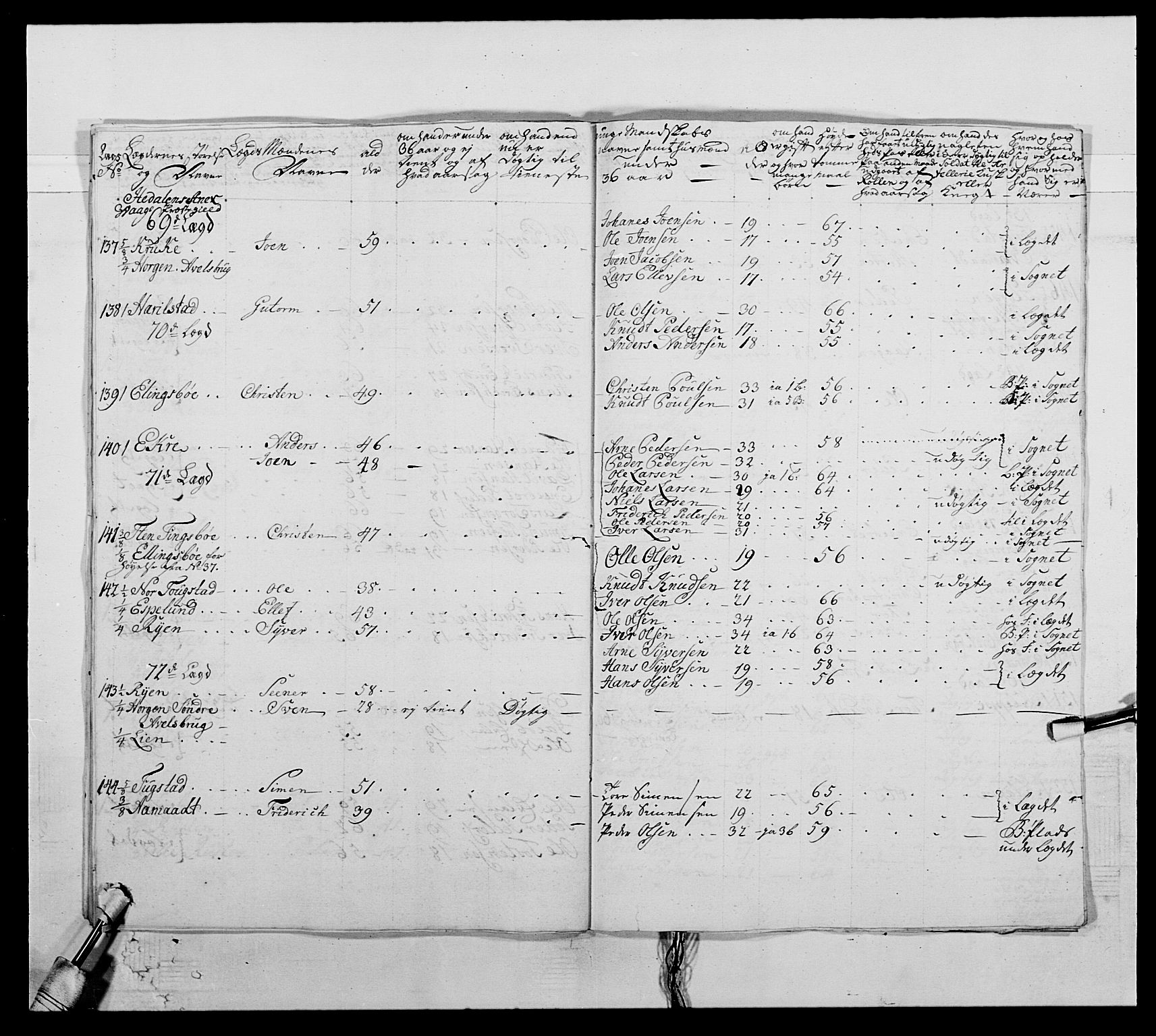 Kommanderende general (KG I) med Det norske krigsdirektorium, AV/RA-EA-5419/E/Ea/L0504: 1. Opplandske regiment, 1767, s. 300