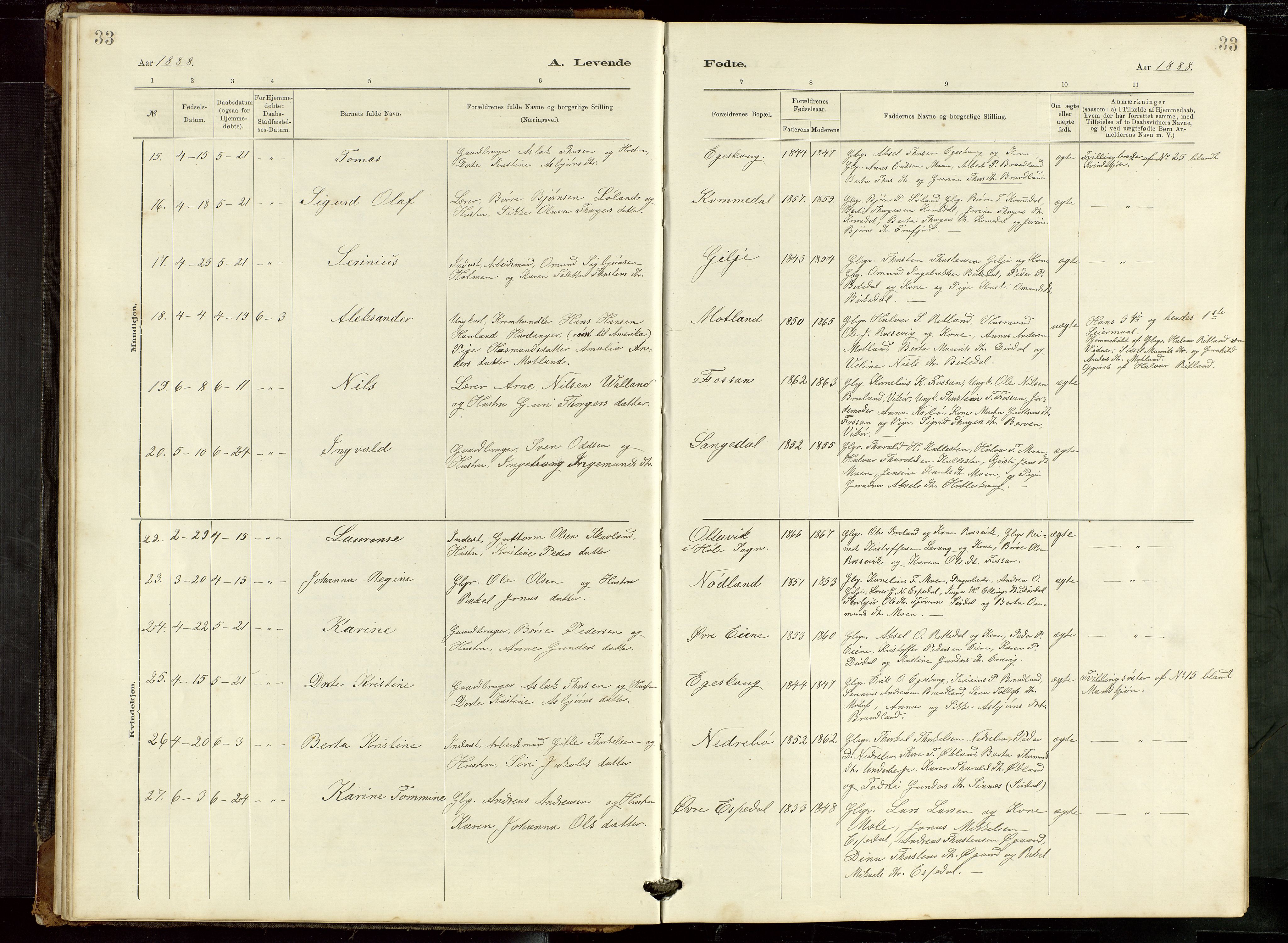 Høgsfjord sokneprestkontor, AV/SAST-A-101624/H/Ha/Hab/L0009: Klokkerbok nr. B 9, 1883-1920, s. 33