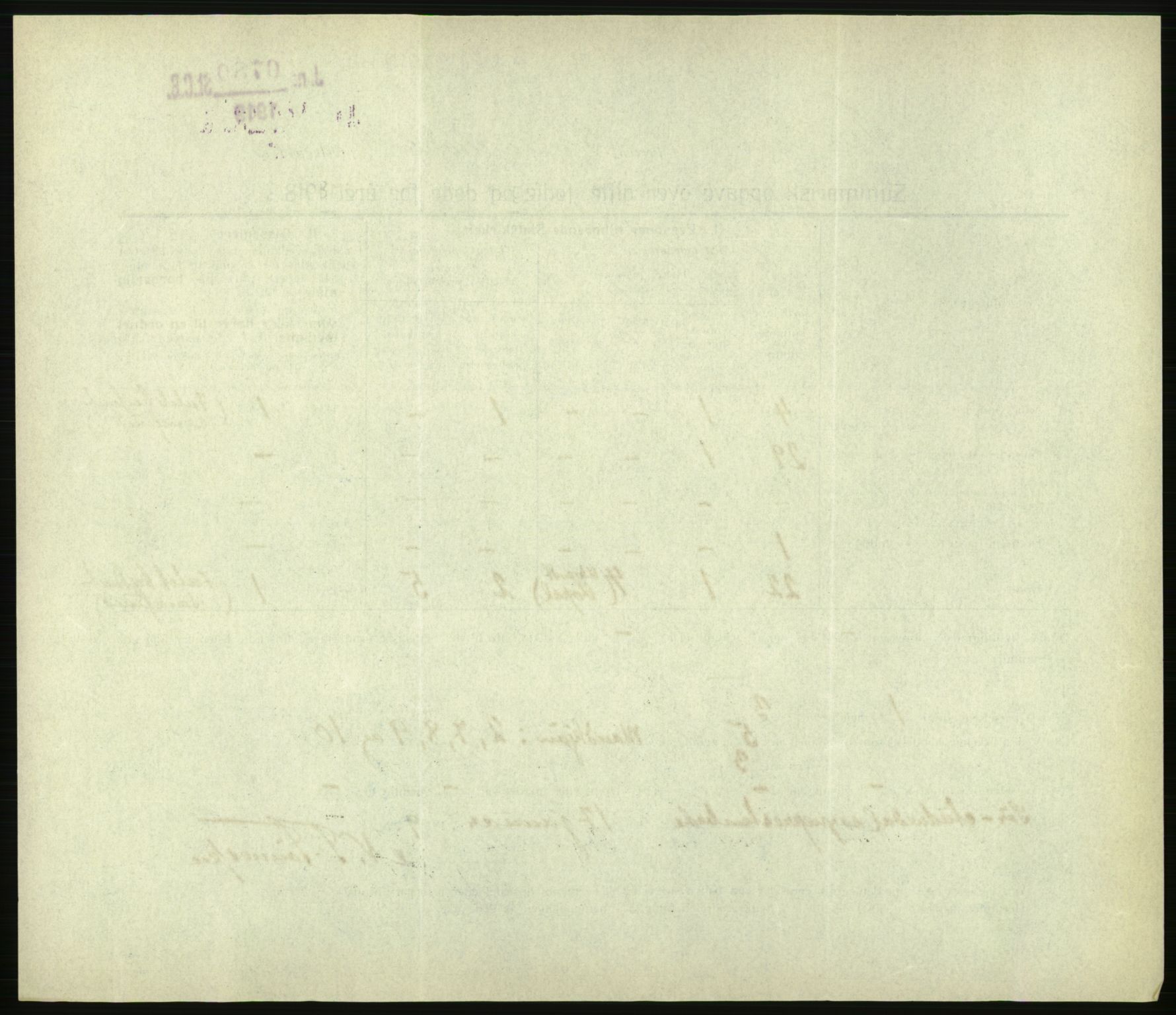 Statistisk sentralbyrå, Sosiodemografiske emner, Befolkning, RA/S-2228/D/Df/Dfb/Dfbh/L0059: Summariske oppgaver over gifte, fødte og døde for hele landet., 1918, s. 724