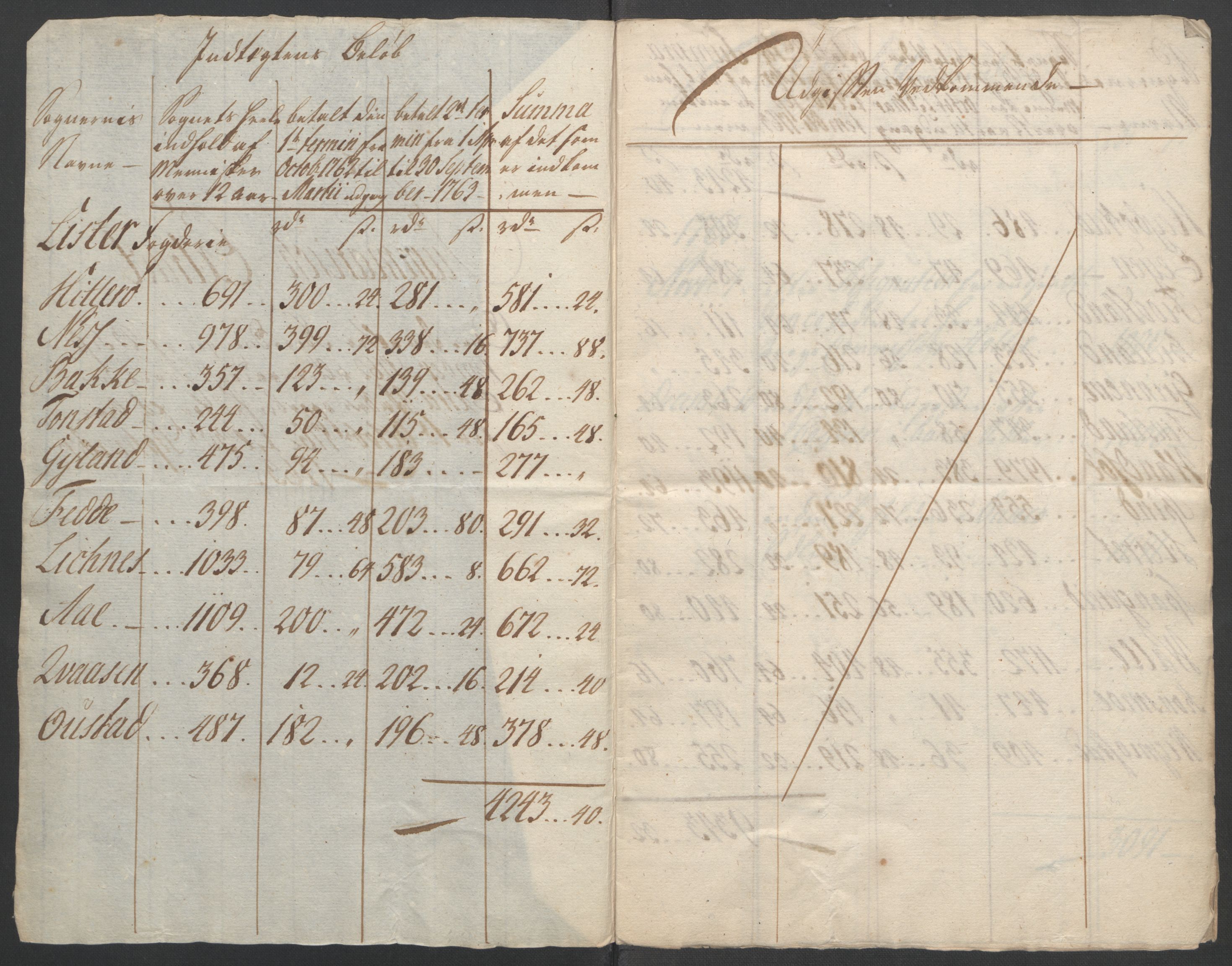 Rentekammeret inntil 1814, Reviderte regnskaper, Fogderegnskap, AV/RA-EA-4092/R45/L2704: Ekstraskatten Lista og Mandal, 1762-1768, s. 14