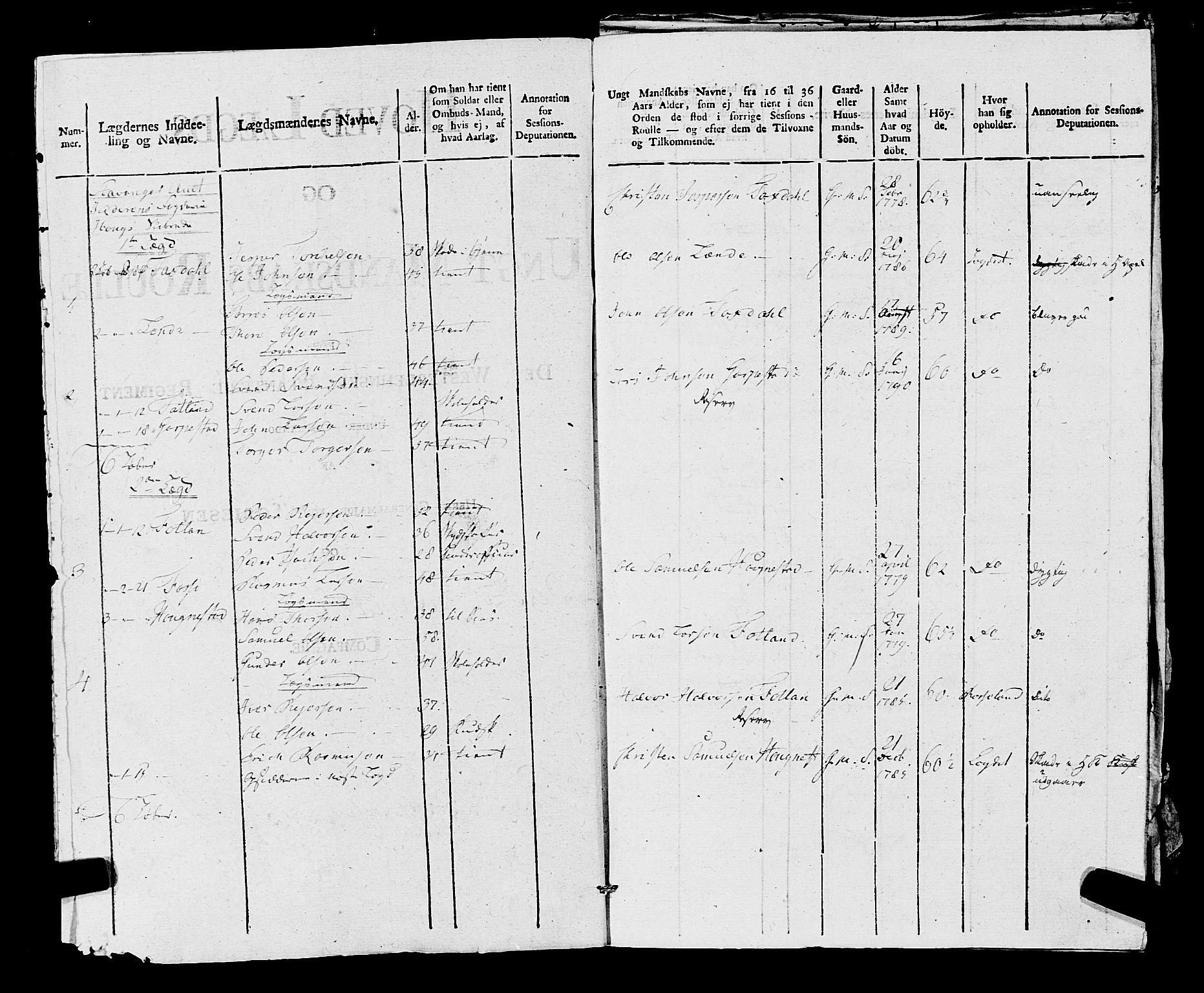 Fylkesmannen i Rogaland, AV/SAST-A-101928/99/3/325/325CA, 1655-1832, s. 9408