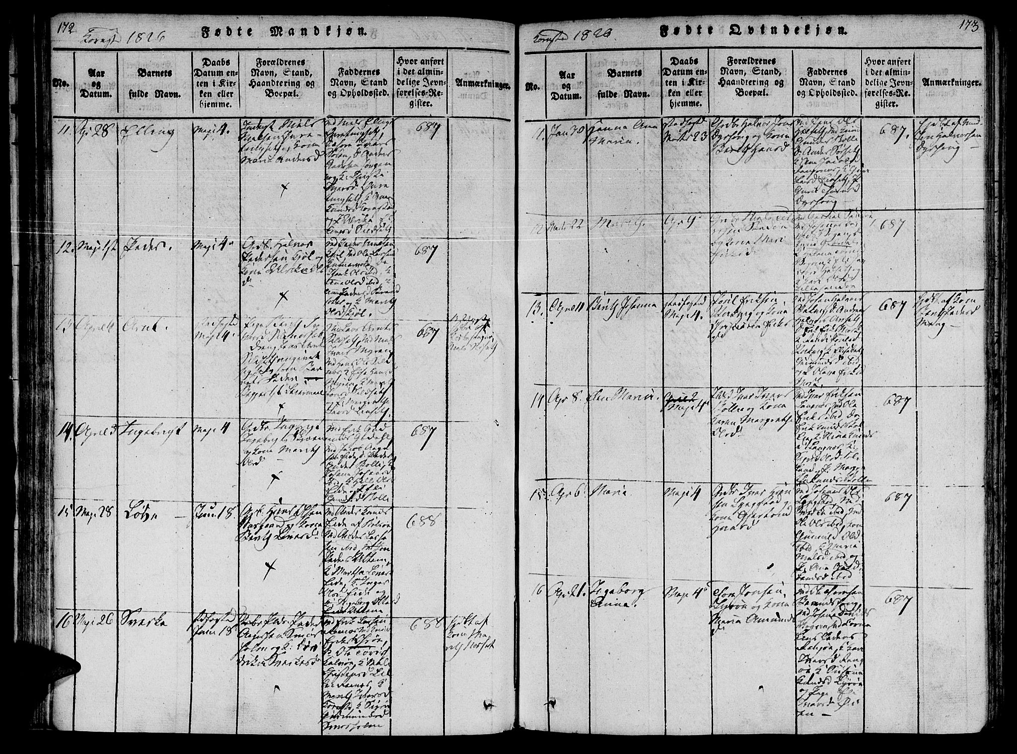 Ministerialprotokoller, klokkerbøker og fødselsregistre - Møre og Romsdal, AV/SAT-A-1454/568/L0800: Ministerialbok nr. 568A09 /3, 1820-1830, s. 172-173