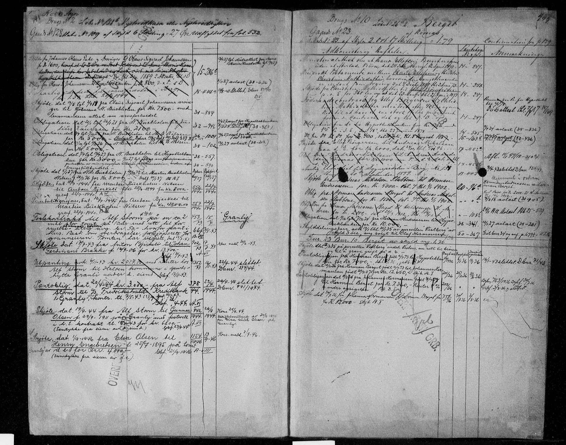 Idd og Marker sorenskriveri, AV/SAO-A-10283/G/Ga/Gac/L0004b: Panteregister nr. II 4b, 1848-1953, s. 798-799
