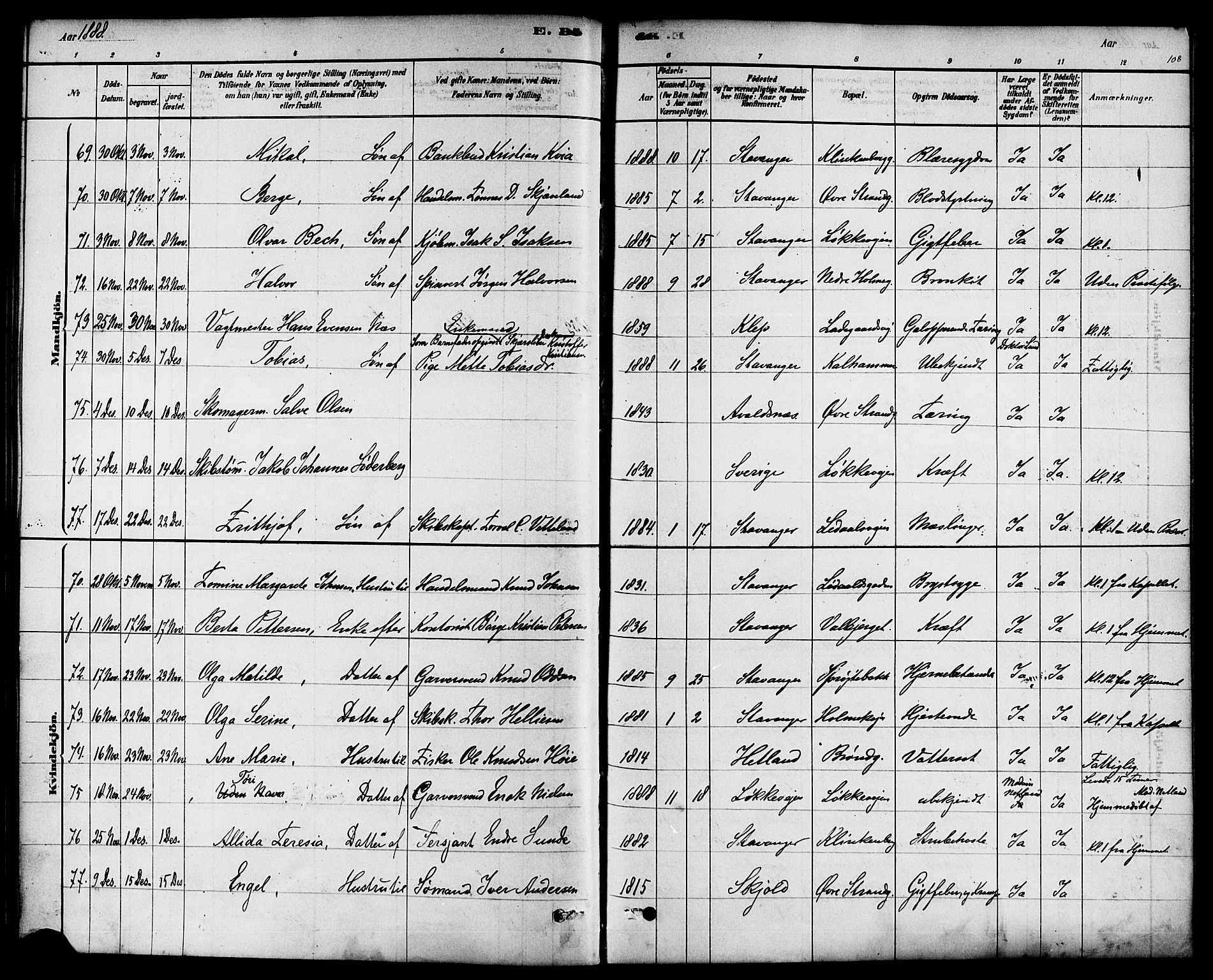 Domkirken sokneprestkontor, AV/SAST-A-101812/001/30/30BA/L0027: Ministerialbok nr. A 26, 1878-1896, s. 108