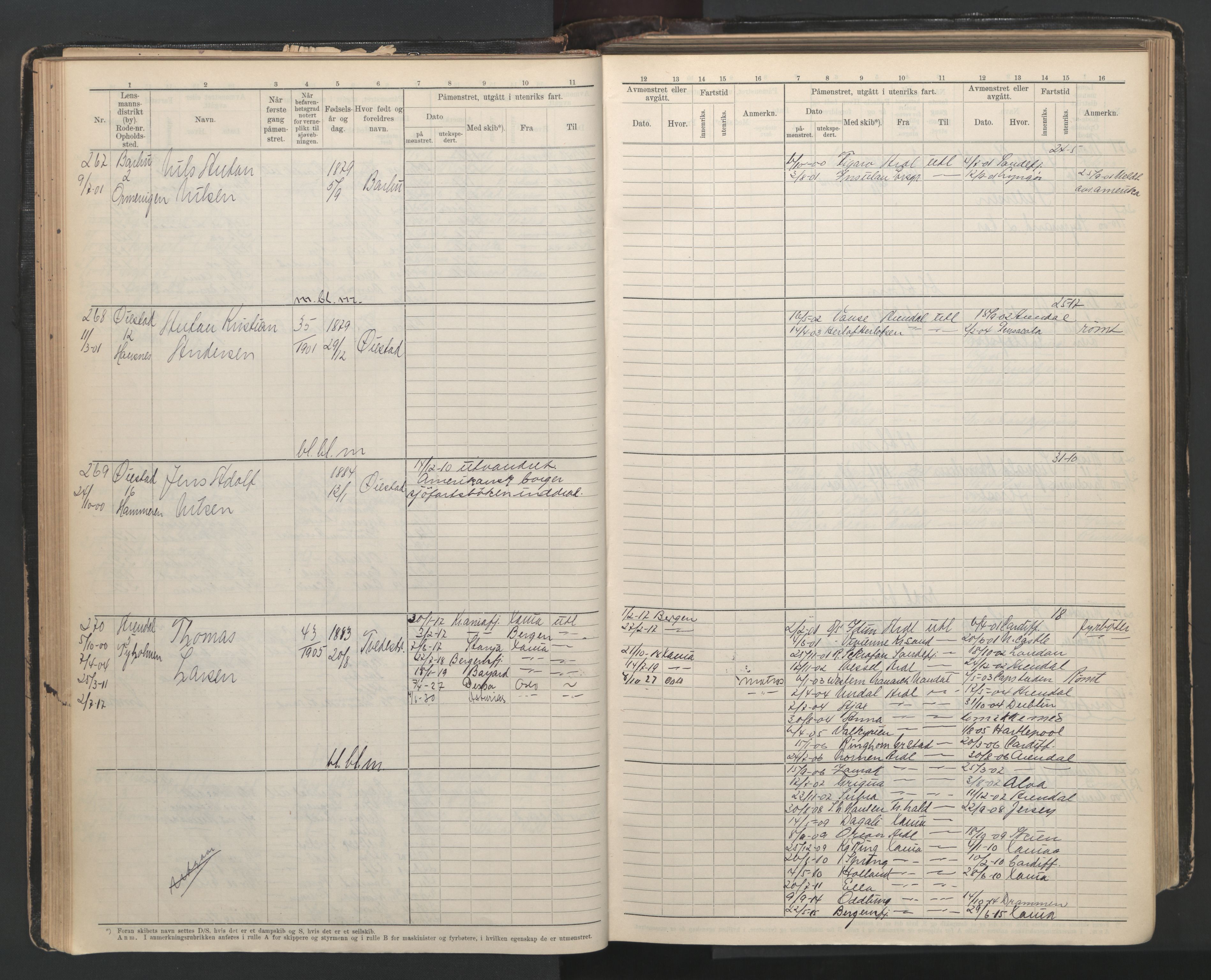 Arendal mønstringskrets, AV/SAK-2031-0012/F/Fb/L0003: Hovedrulle A nr 1-2495, E-4, 1899-1949, s. 59