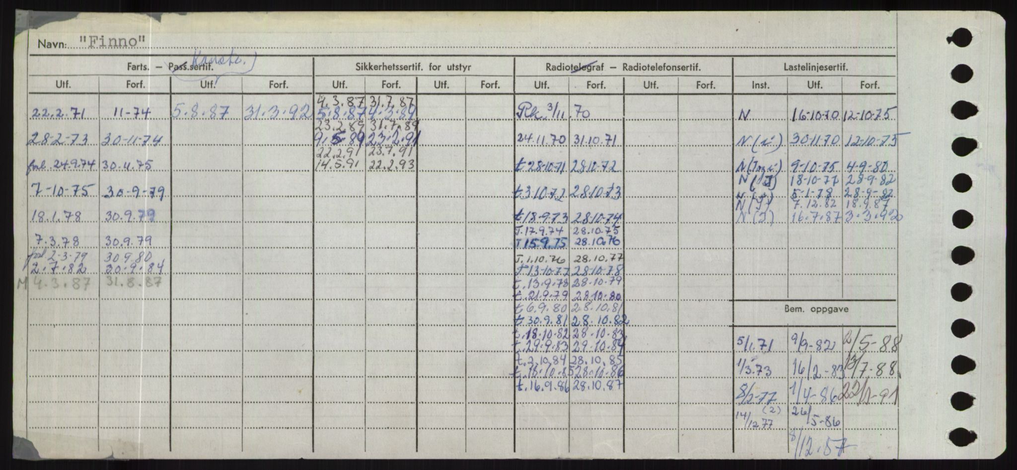 Sjøfartsdirektoratet med forløpere, Skipsmålingen, RA/S-1627/H/Hd/L0010: Fartøy, F-Fjø, s. 526