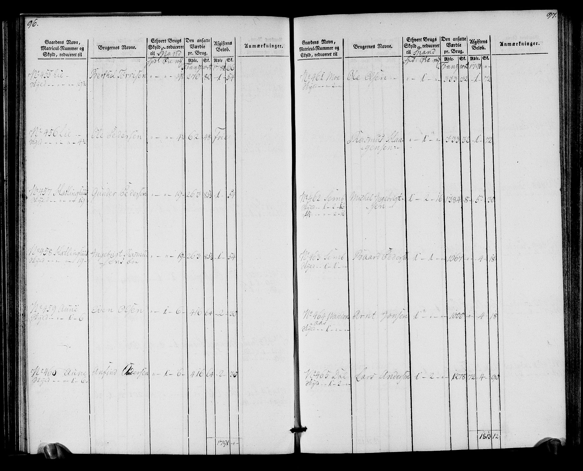 Rentekammeret inntil 1814, Realistisk ordnet avdeling, AV/RA-EA-4070/N/Ne/Nea/L0152: Inderøy fogderi. Oppebørselsregister, 1803-1804, s. 52