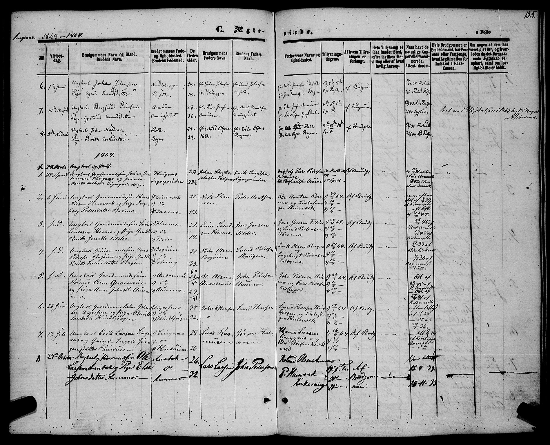 Ministerialprotokoller, klokkerbøker og fødselsregistre - Sør-Trøndelag, SAT/A-1456/685/L0967: Ministerialbok nr. 685A07 /2, 1860-1869, s. 155