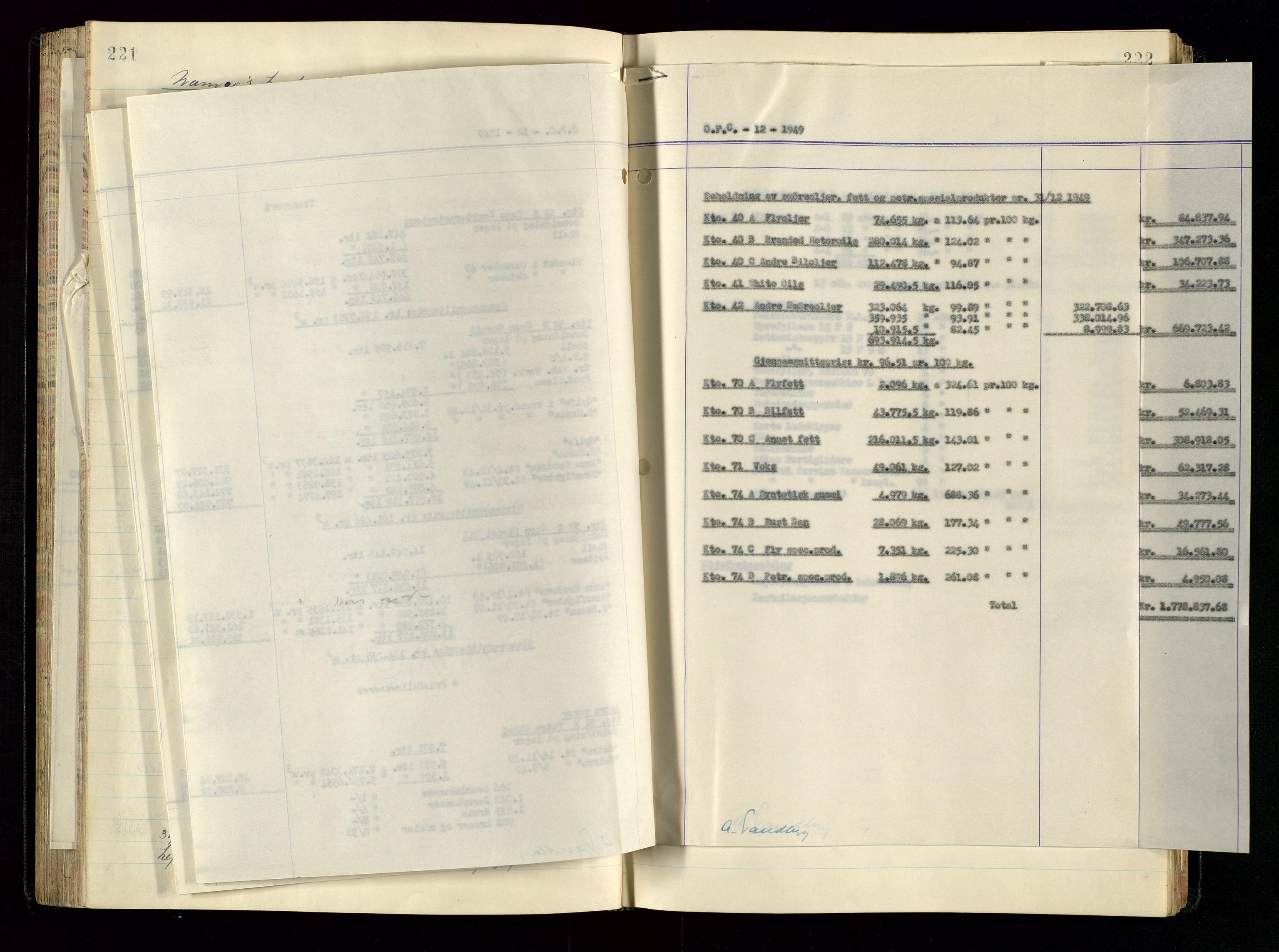 PA 1534 - Østlandske Petroleumscompagni A/S, AV/SAST-A-101954/A/Aa/L0005/0001: Direksjonsprotokoller / Den Administrerende Direksjon alle selskaper (referatprotokoll), 1943-1958