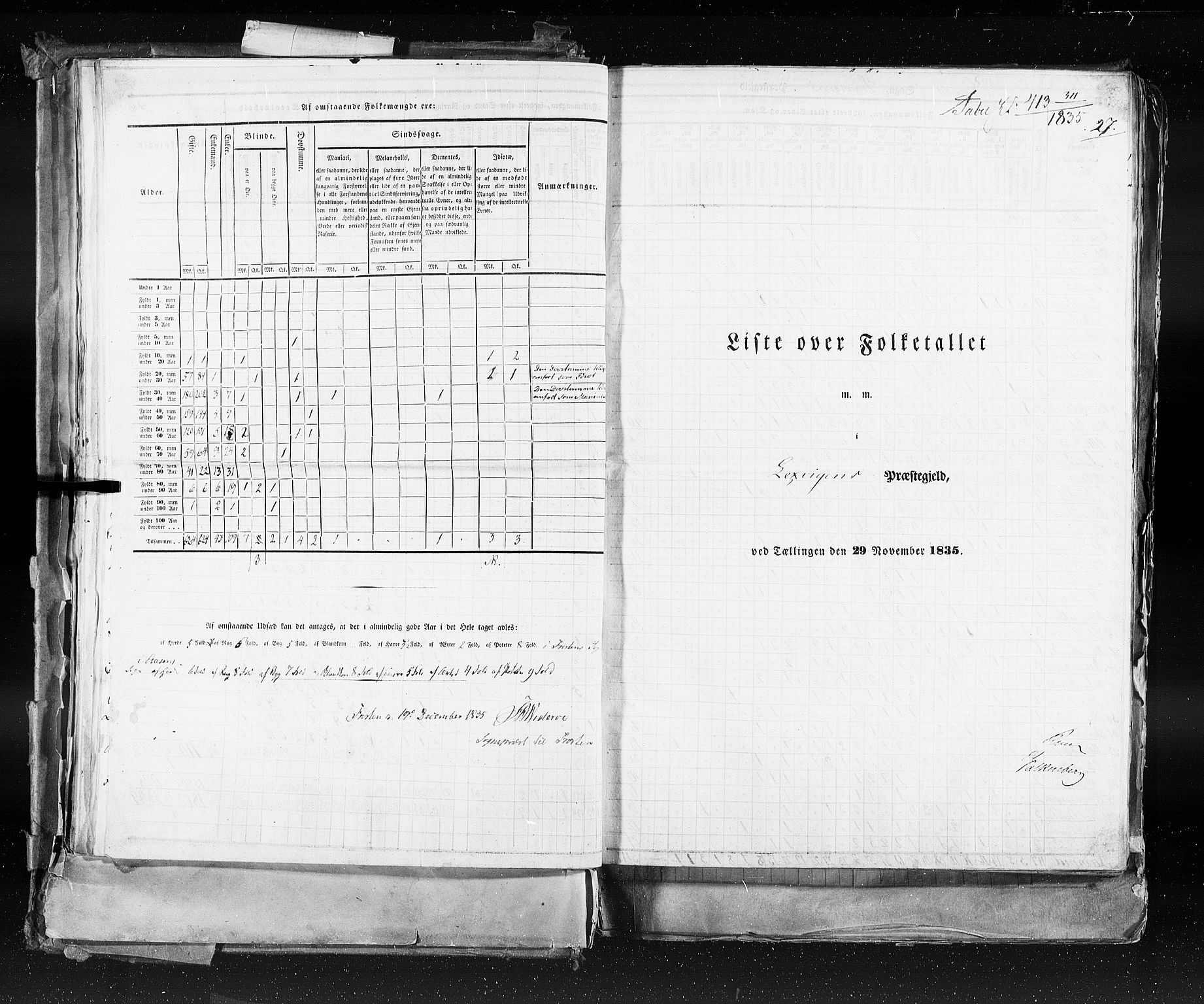RA, Folketellingen 1835, bind 9: Nordre Trondhjem amt, Nordland amt og Finnmarken amt, 1835, s. 27