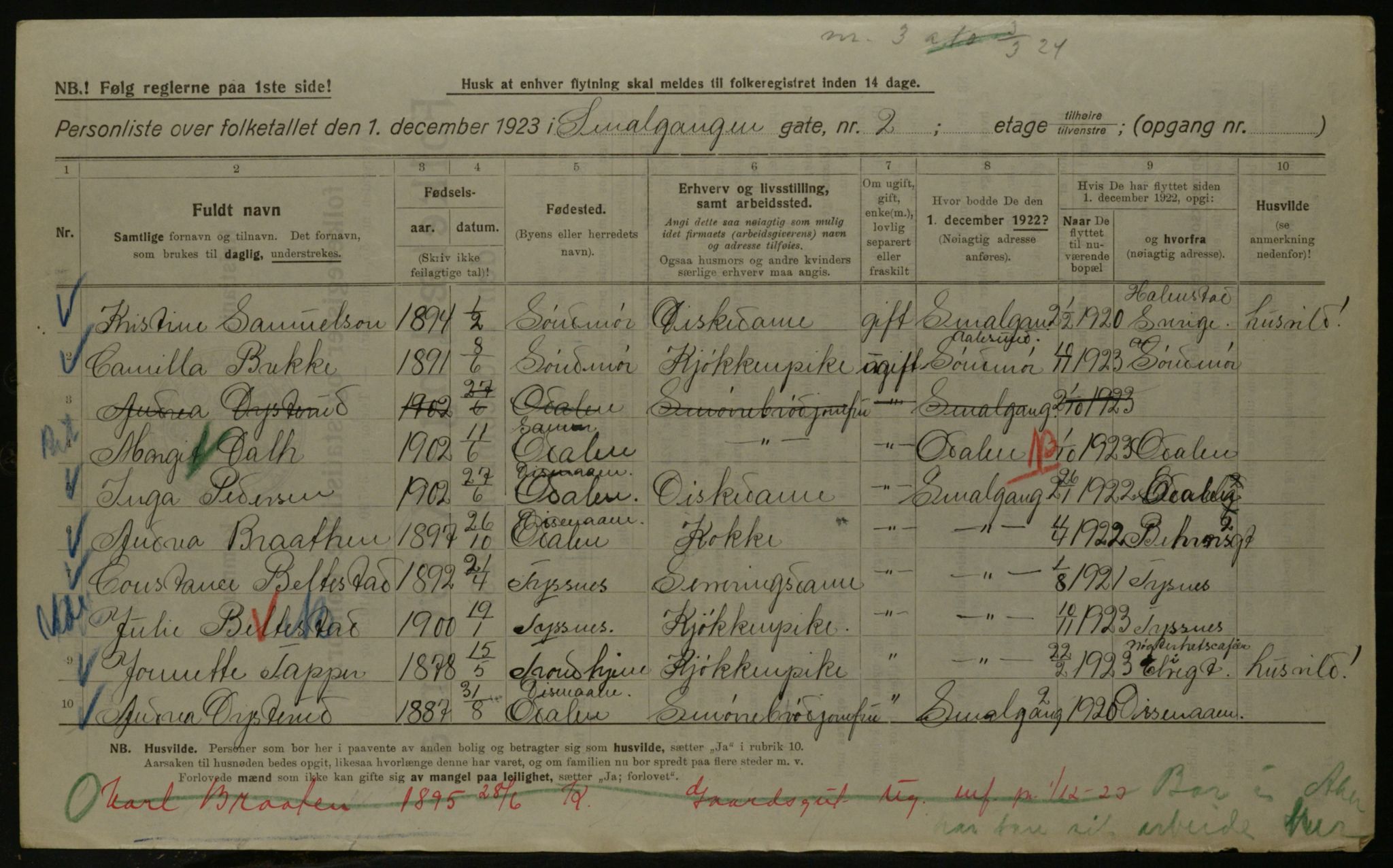 OBA, Kommunal folketelling 1.12.1923 for Kristiania, 1923, s. 107091