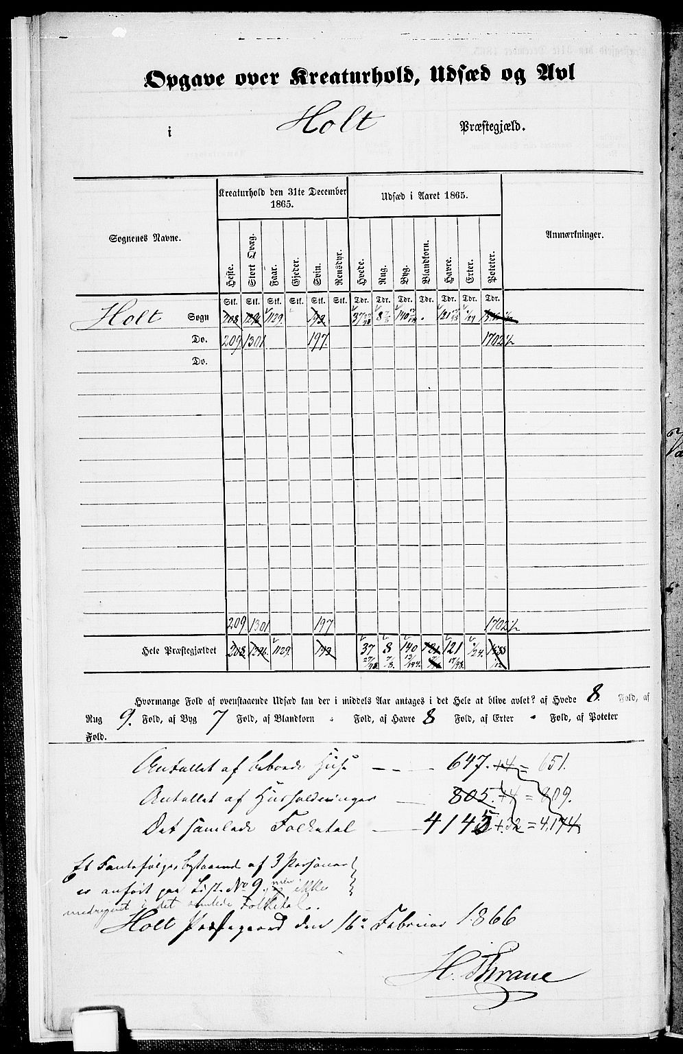 RA, Folketelling 1865 for 0914L Holt prestegjeld, Holt sokn, 1865, s. 11