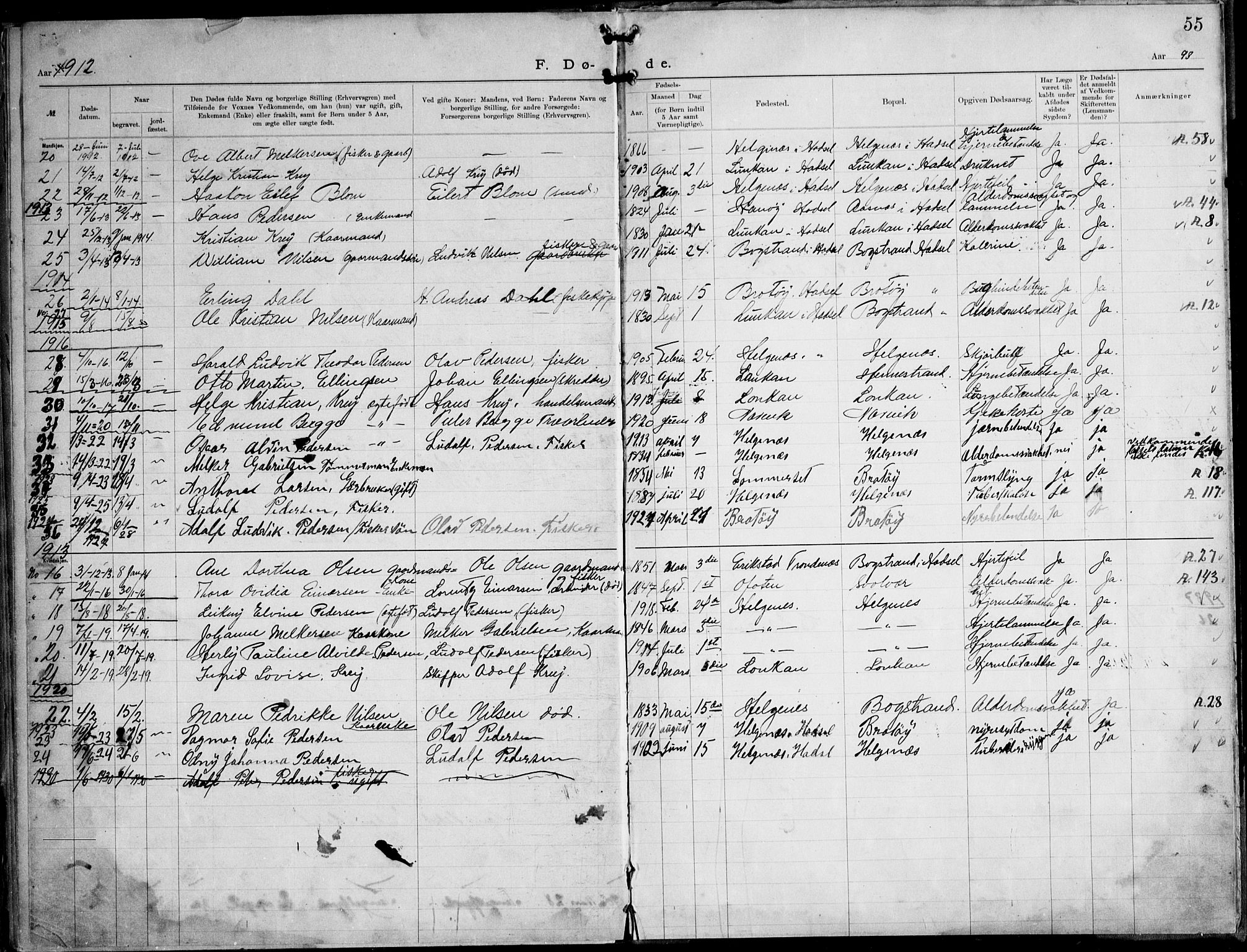 Ministerialprotokoller, klokkerbøker og fødselsregistre - Nordland, AV/SAT-A-1459/888/L1276: Dissenterprotokoll nr. 888D03, 1893-1944, s. 55