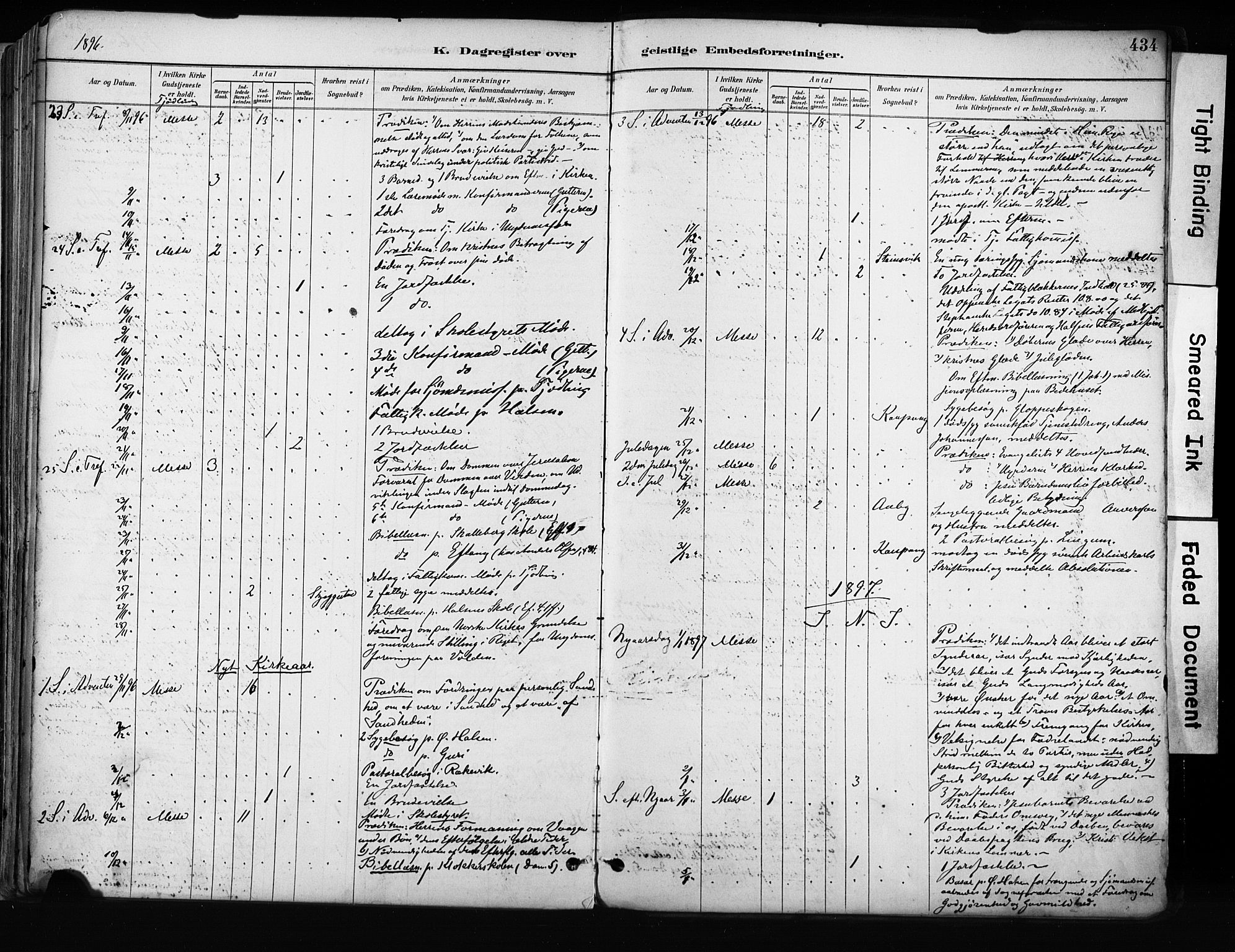 Tjølling kirkebøker, AV/SAKO-A-60/F/Fa/L0009: Ministerialbok nr. 9, 1887-1905, s. 434