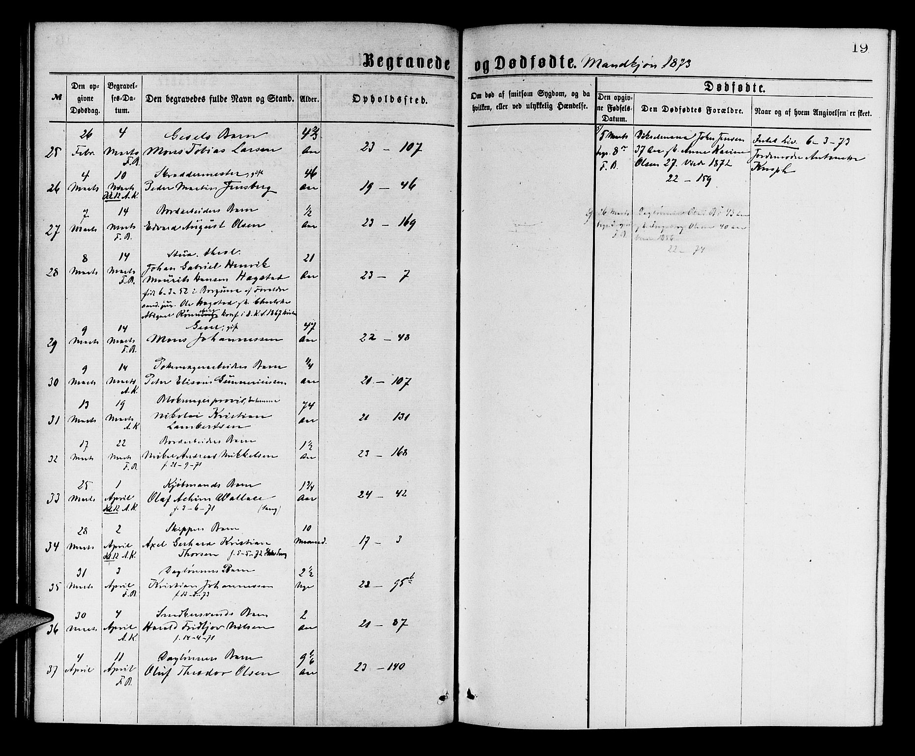 Korskirken sokneprestembete, AV/SAB-A-76101/H/Hab: Klokkerbok nr. E 3, 1871-1883, s. 19