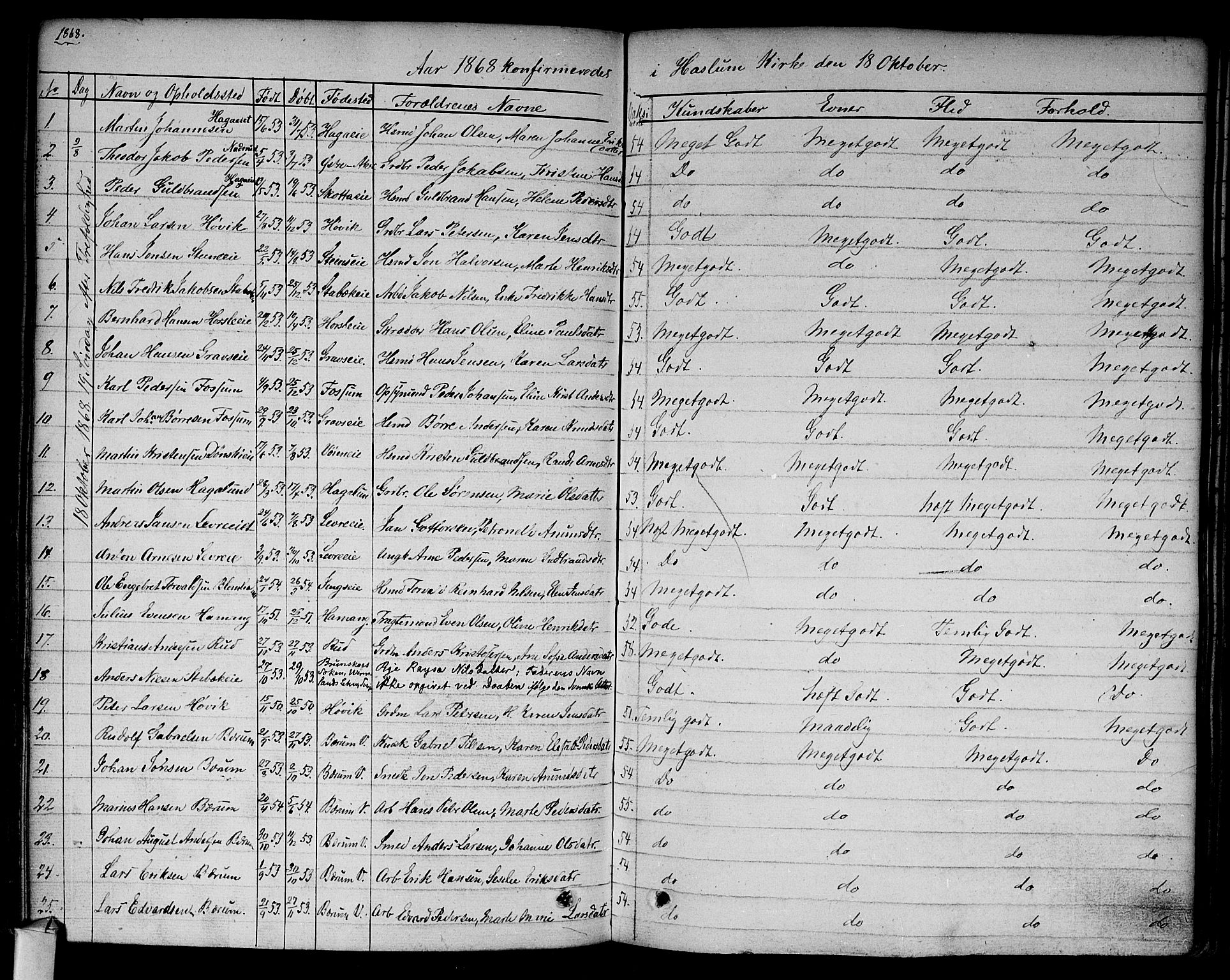 Asker prestekontor Kirkebøker, AV/SAO-A-10256a/F/Fa/L0009: Ministerialbok nr. I 9, 1825-1878, s. 254