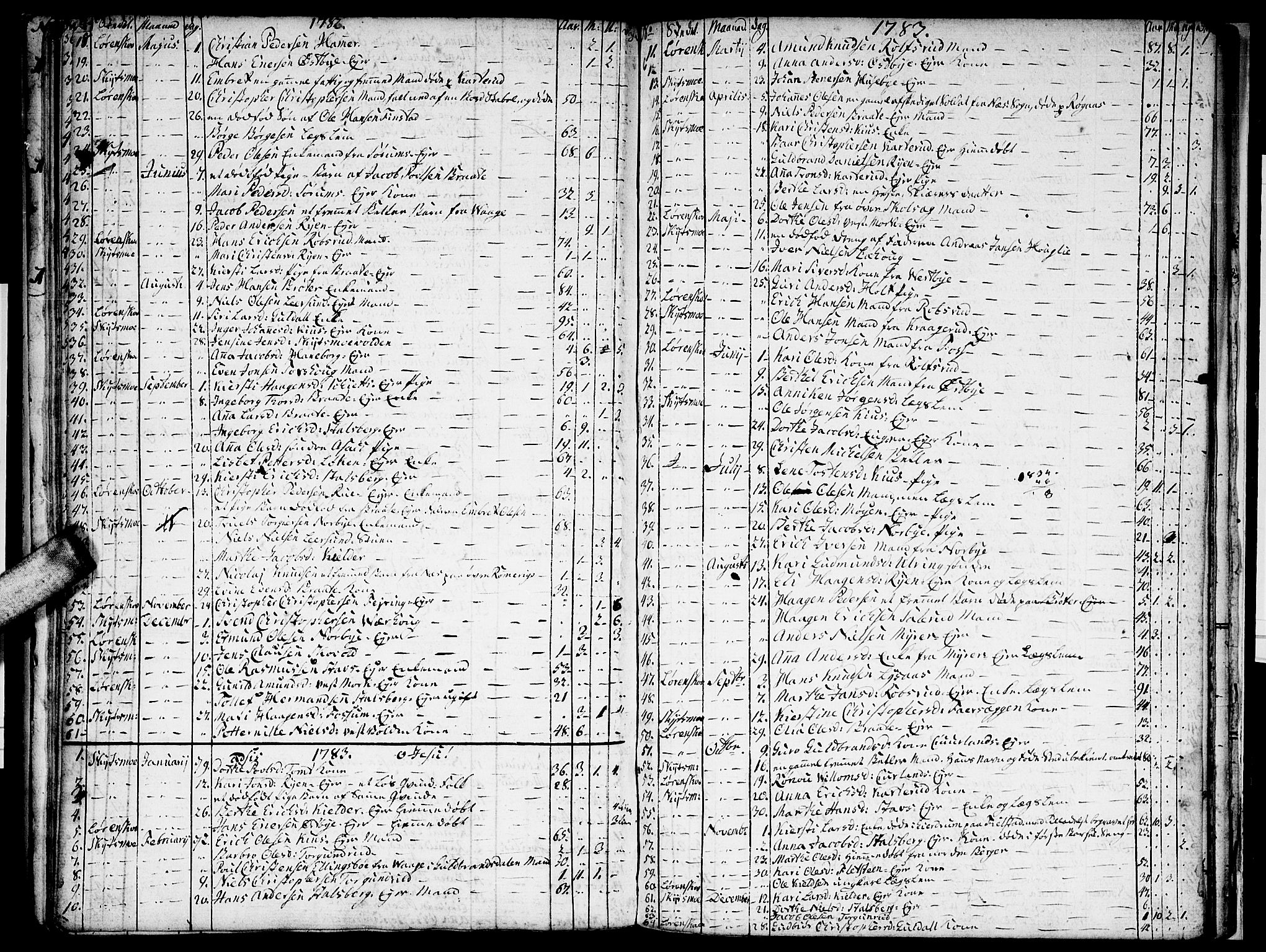 Skedsmo prestekontor Kirkebøker, SAO/A-10033a/F/Fa/L0006: Ministerialbok nr. I 6, 1767-1807