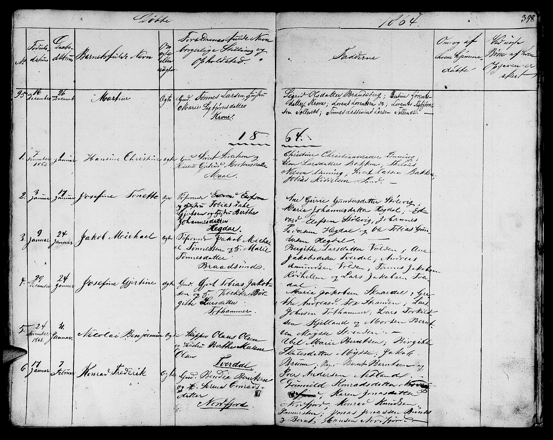 Sokndal sokneprestkontor, SAST/A-101808: Klokkerbok nr. B 2, 1849-1865, s. 358