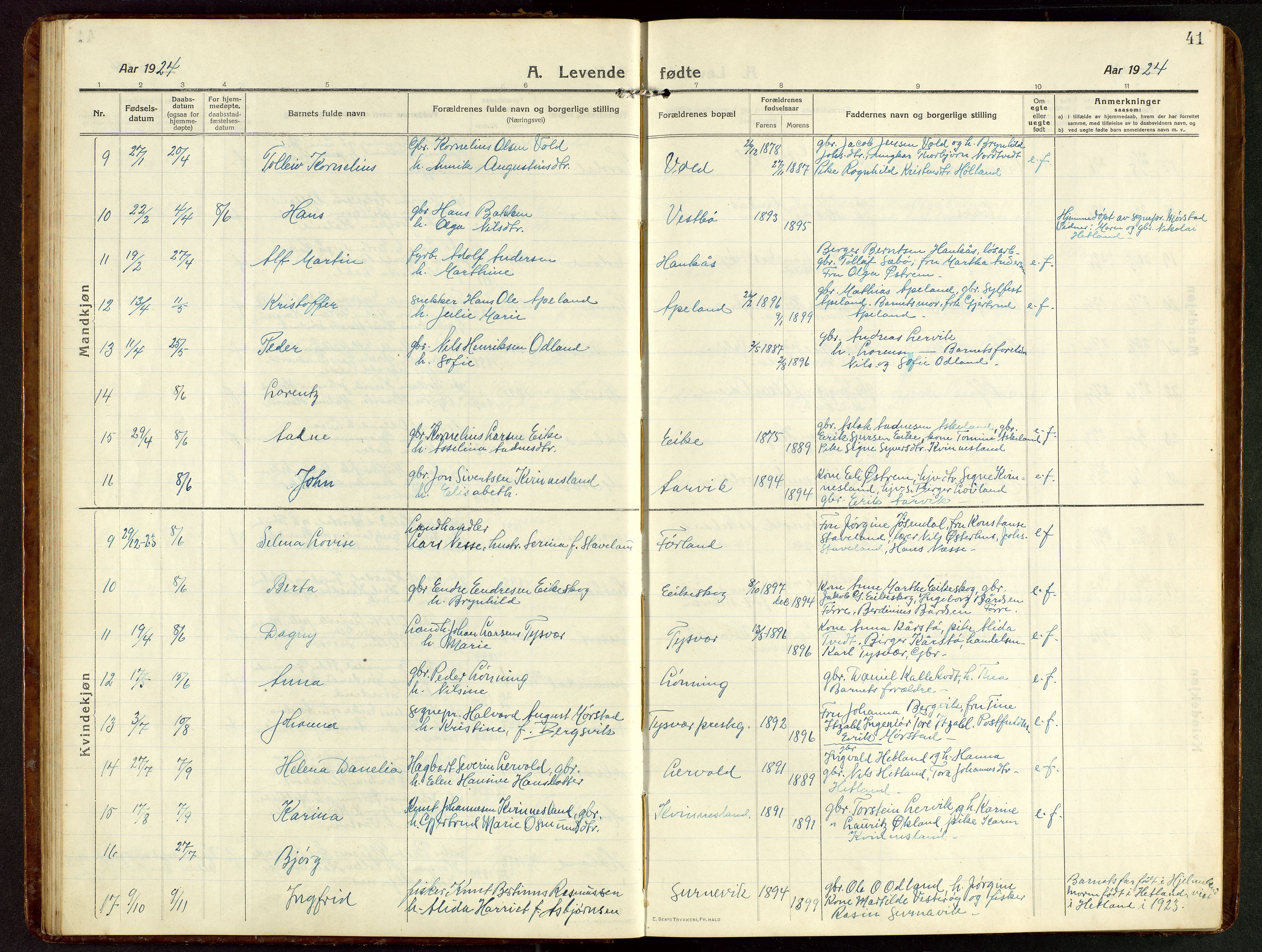 Tysvær sokneprestkontor, AV/SAST-A -101864/H/Ha/Hab/L0011: Klokkerbok nr. B 11, 1913-1946, s. 41