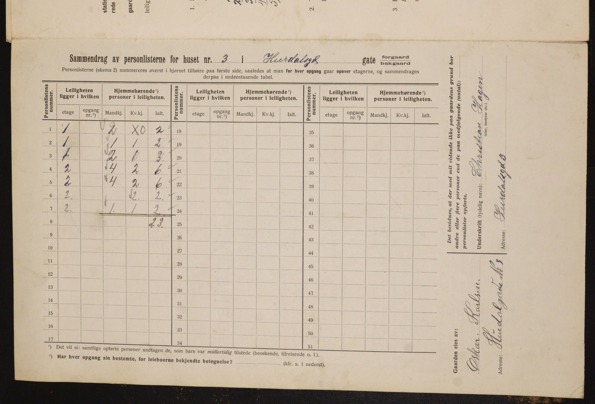 OBA, Kommunal folketelling 1.2.1912 for Kristiania, 1912, s. 42637