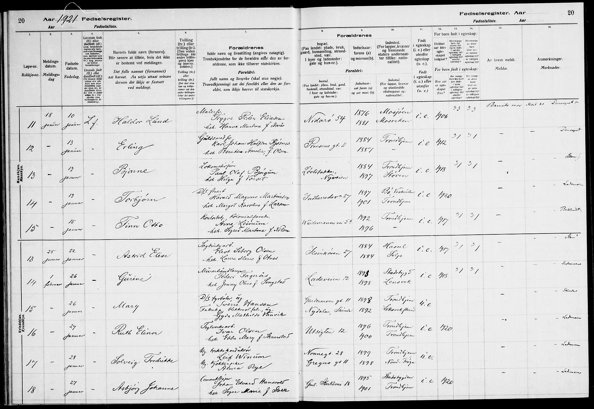 Ministerialprotokoller, klokkerbøker og fødselsregistre - Sør-Trøndelag, AV/SAT-A-1456/600/L0003: Fødselsregister nr. 600.II.4.2, 1920-1924, s. 20
