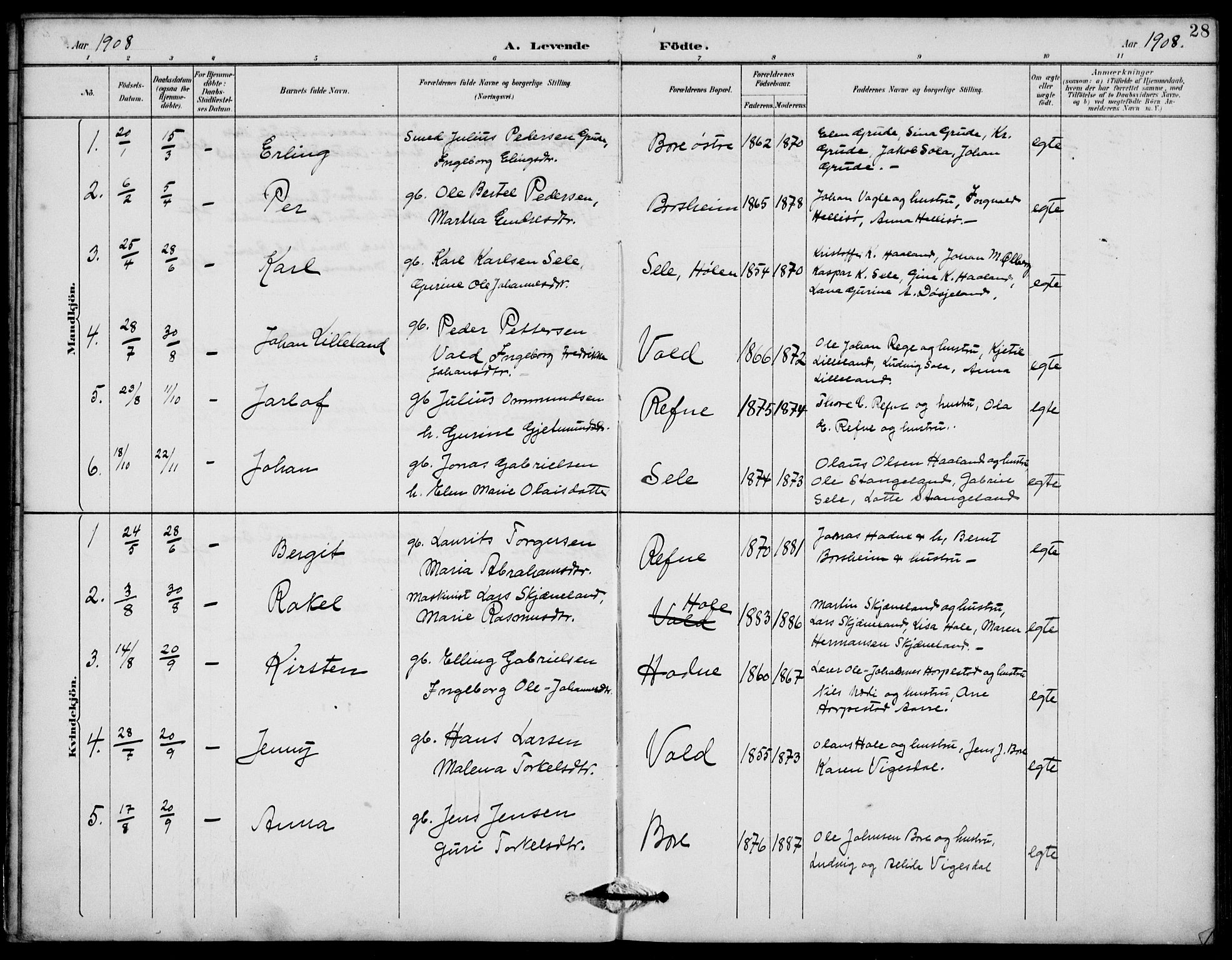 Klepp sokneprestkontor, AV/SAST-A-101803/001/3/30BB/L0006: Klokkerbok nr. B 6, 1889-1936, s. 28