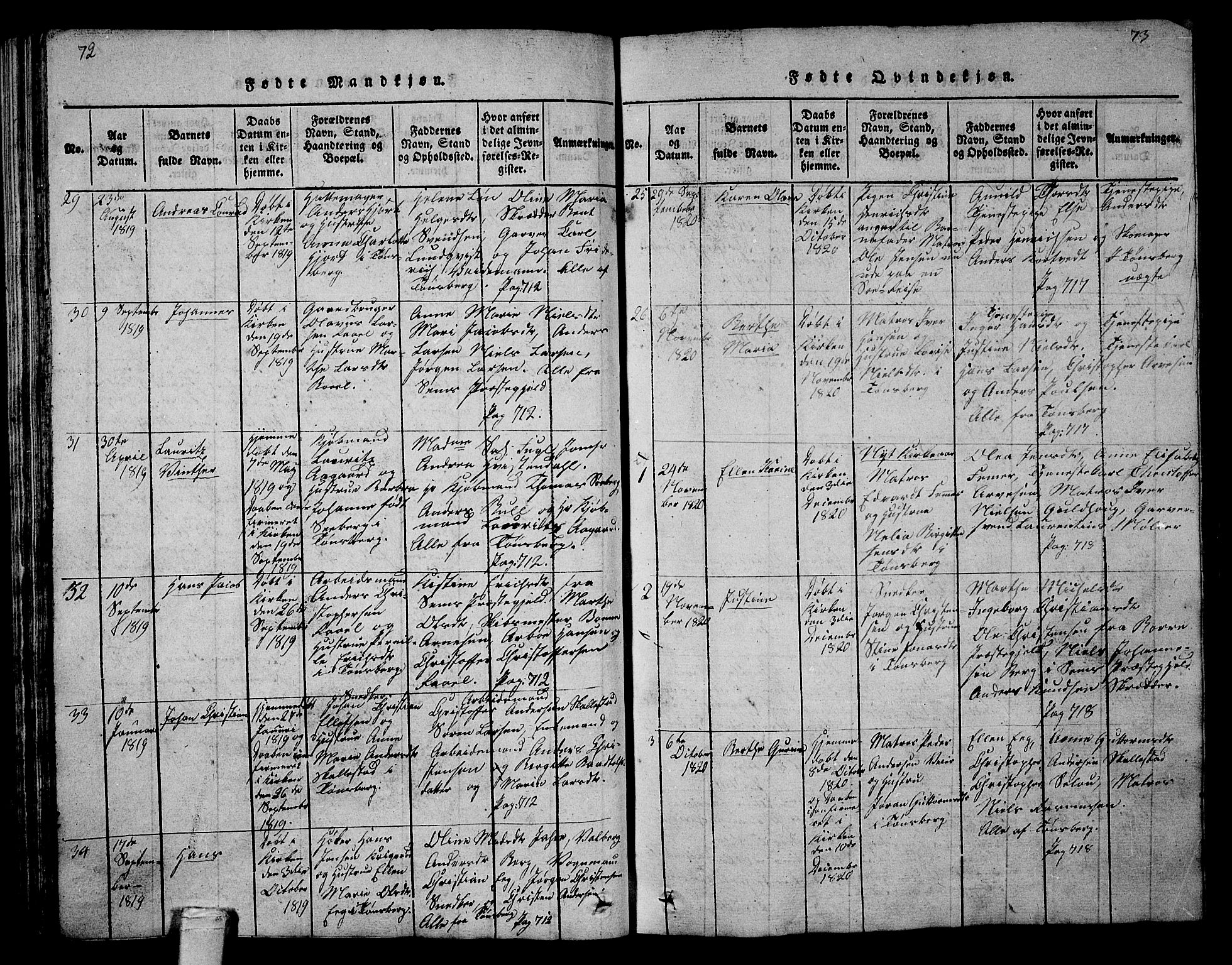 Tønsberg kirkebøker, AV/SAKO-A-330/G/Ga/L0001: Klokkerbok nr. 1, 1813-1826, s. 72-73