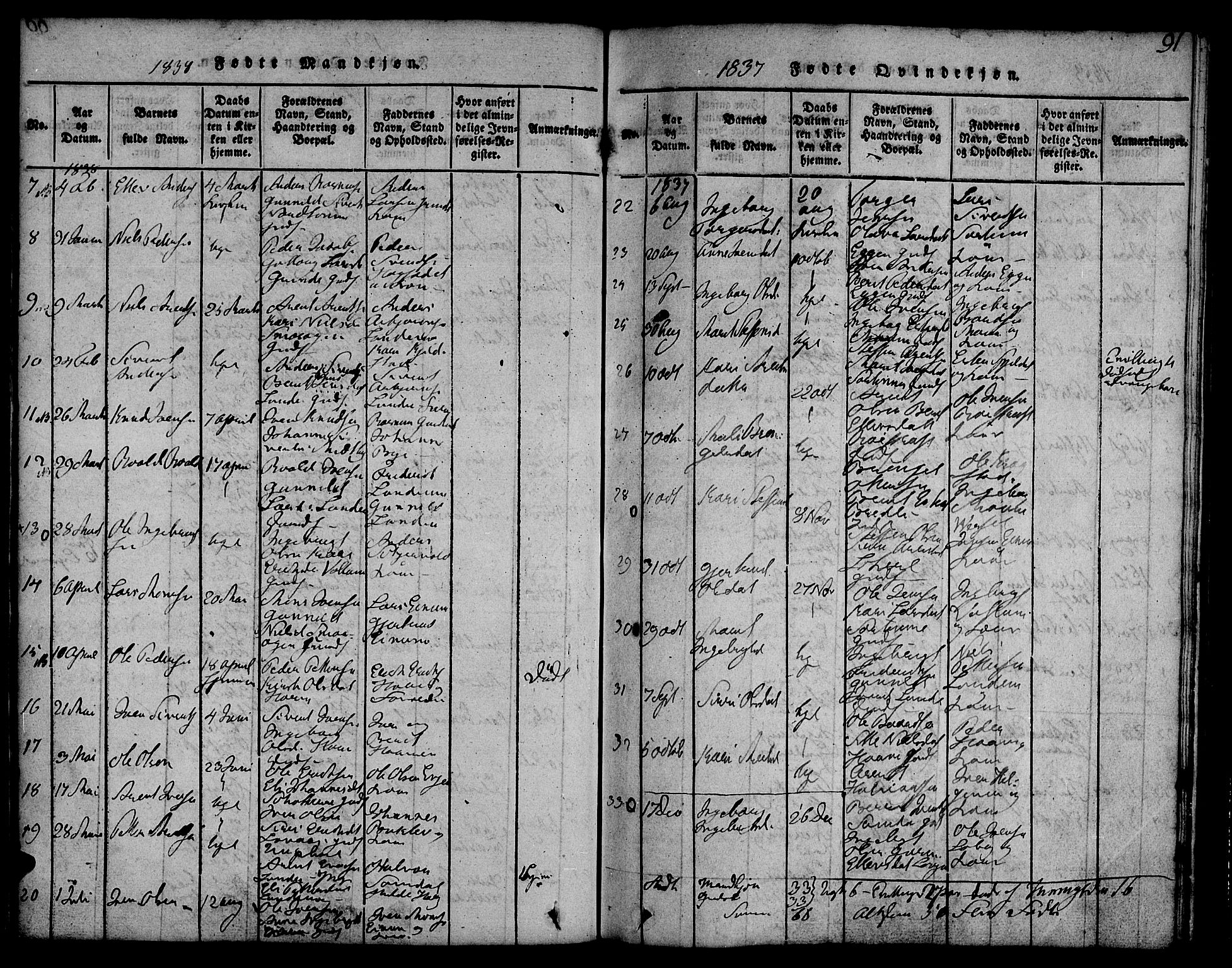 Ministerialprotokoller, klokkerbøker og fødselsregistre - Sør-Trøndelag, AV/SAT-A-1456/692/L1102: Ministerialbok nr. 692A02, 1816-1842, s. 91