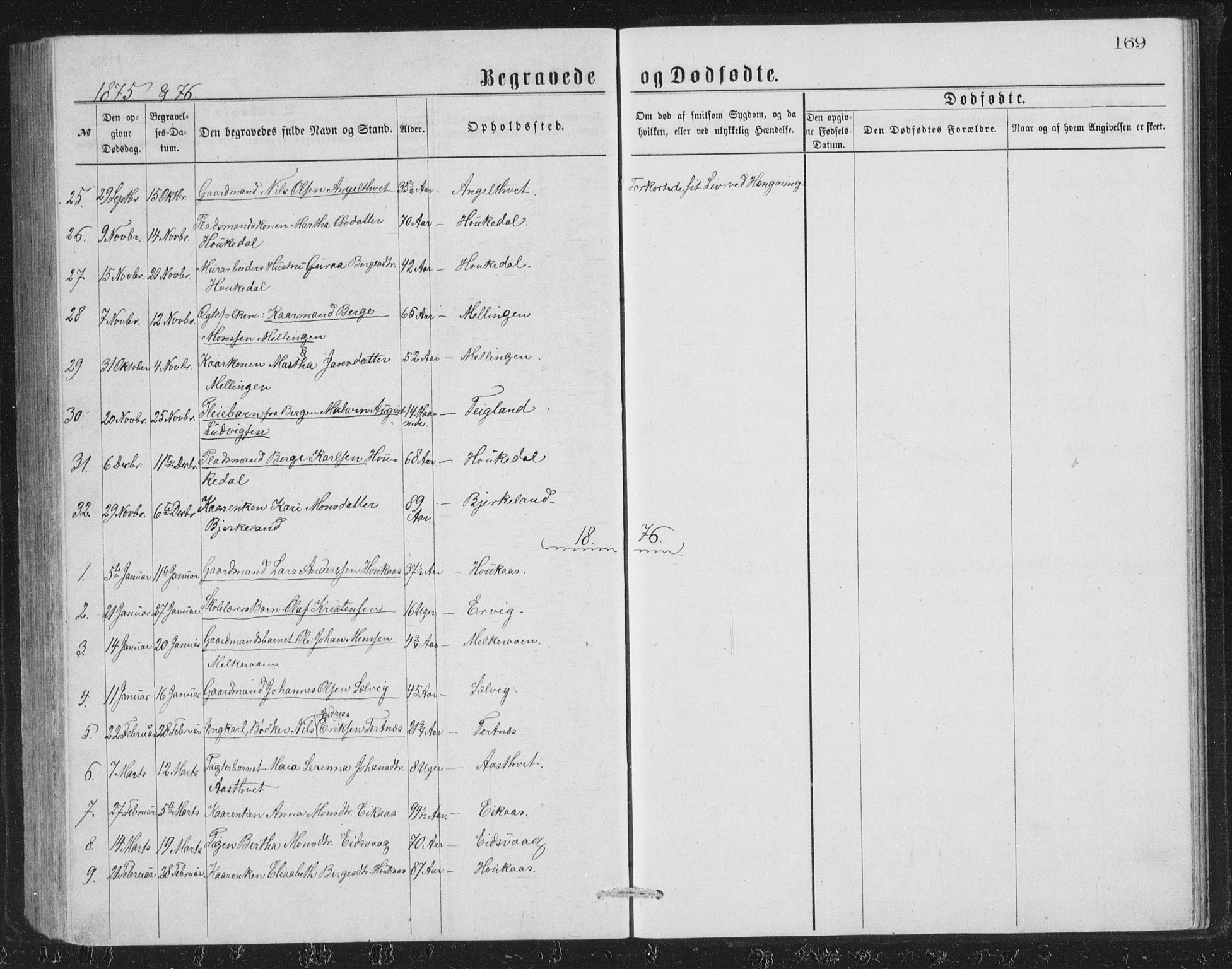 Åsane sokneprestembete, AV/SAB-A-79401/H/Hab: Klokkerbok nr. A 1, 1870-1884, s. 169