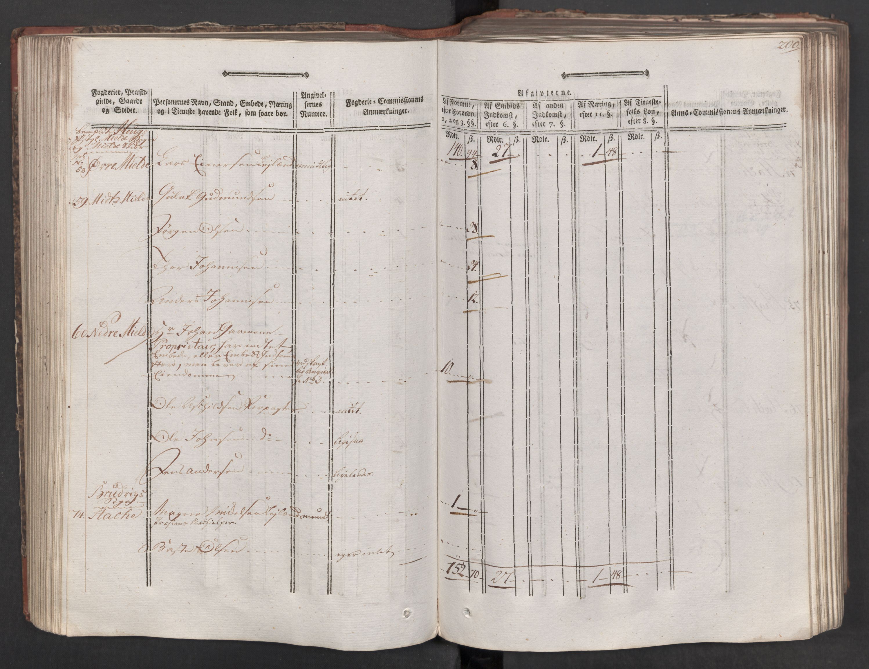 Rentekammeret inntil 1814, Reviderte regnskaper, Mindre regnskaper, RA/EA-4068/Rf/Rfe/L0029: Nordhordland og Voss fogderi, 1789, s. 201